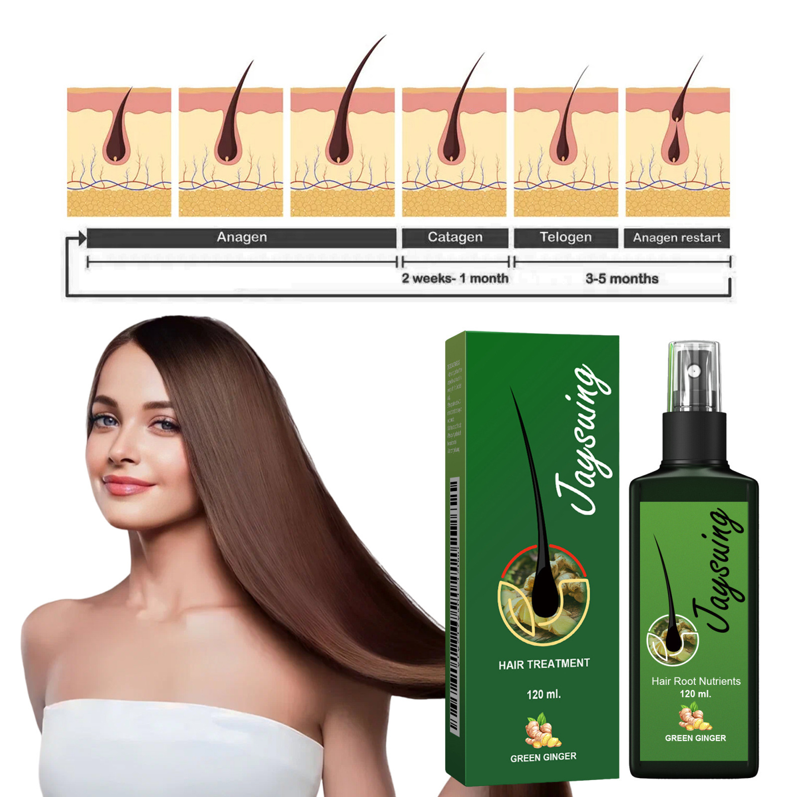 Hair Care Liquid Strengthening Nourishing Moisturizing Scalp Root Treatment Daily Hair And Scalp Massage Essence