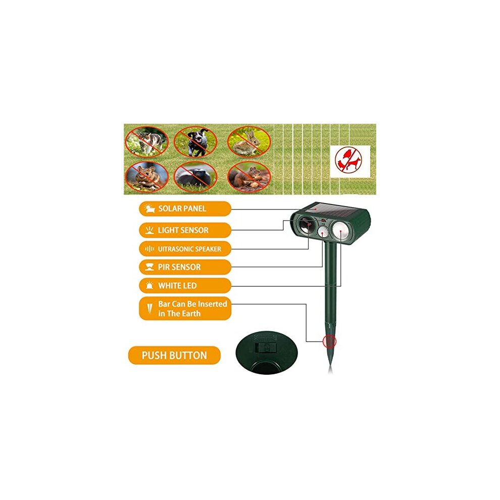 Garden Cat Repellent, Ultrasonic Cat Repellent with Motion Sensor and Flashing Lights, S