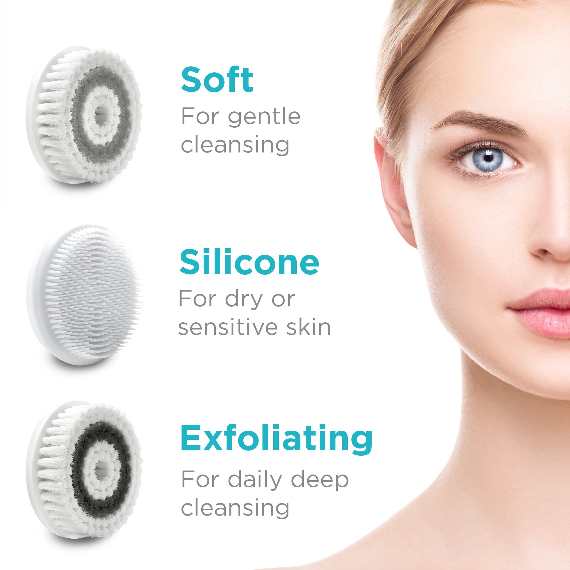 Waterproof Facial Cleansing Spin Brush Face Spa System Advanced Microdermabrasion Gentle Exfoliation and Deep Scrubbing with 3 Exfoliating Brush Heads