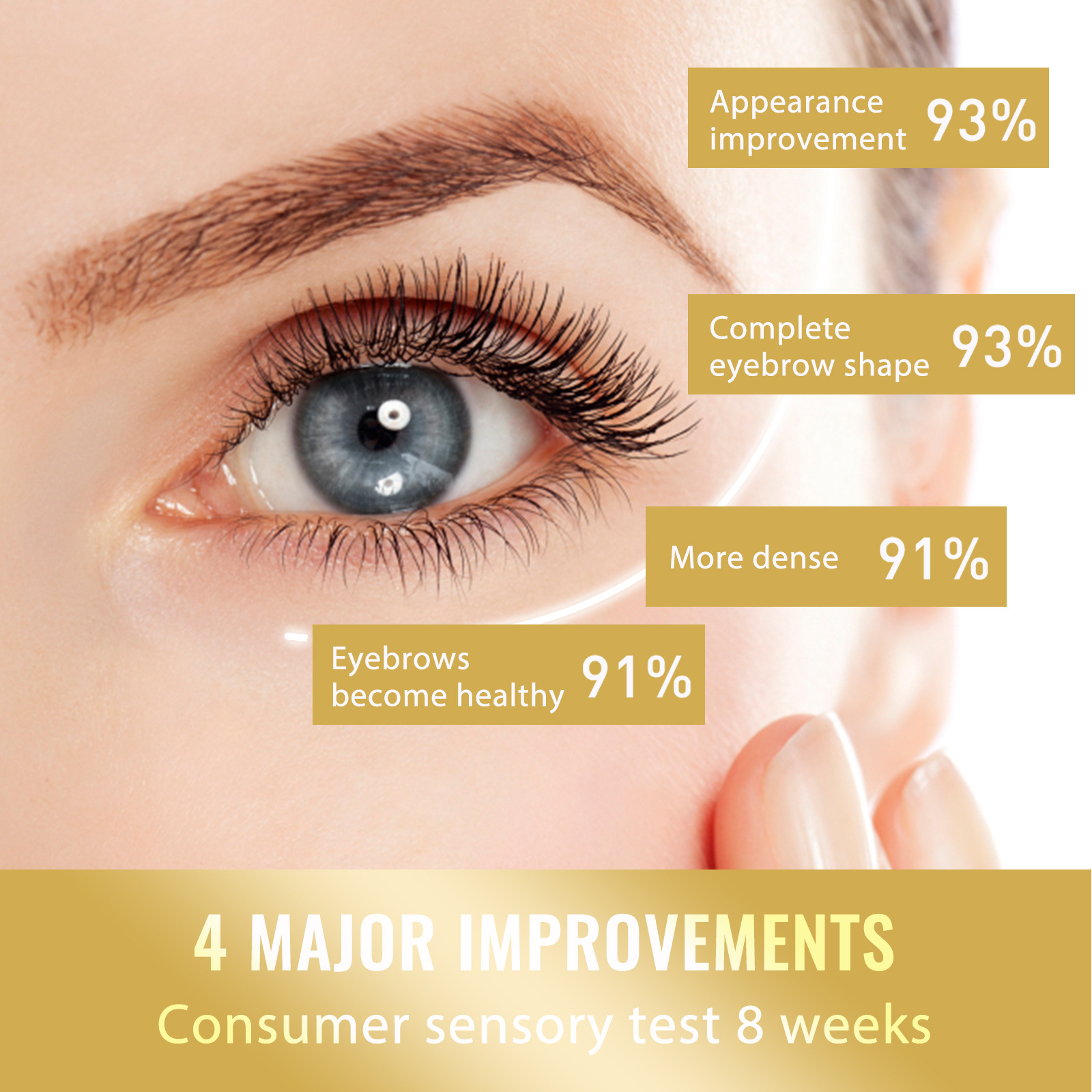 Eyelash Growth Serum Lashes Boost Enhancer Advance Activate Thicker Longer Strengthen Moisturize Natural Formula