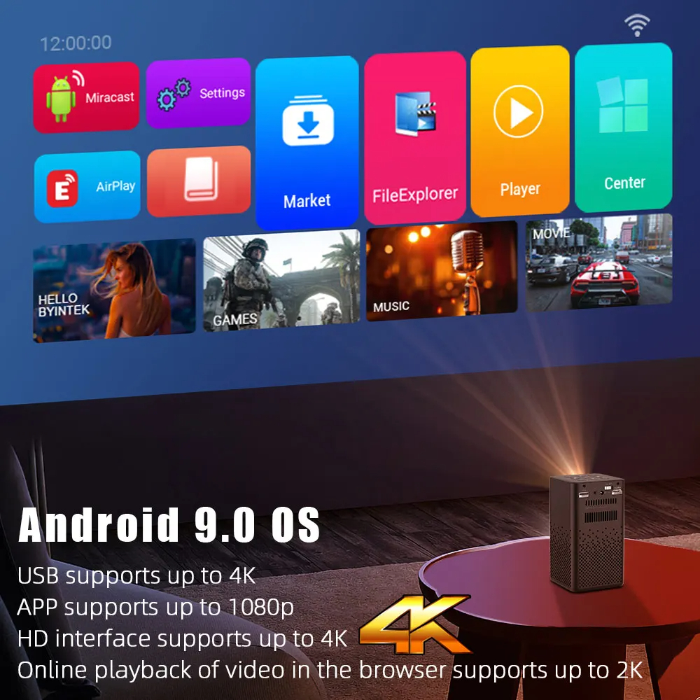 3D Projector Battery Powered Portable HD LED Wifi Projector Supports 1080P 4K Android 9.0 OS