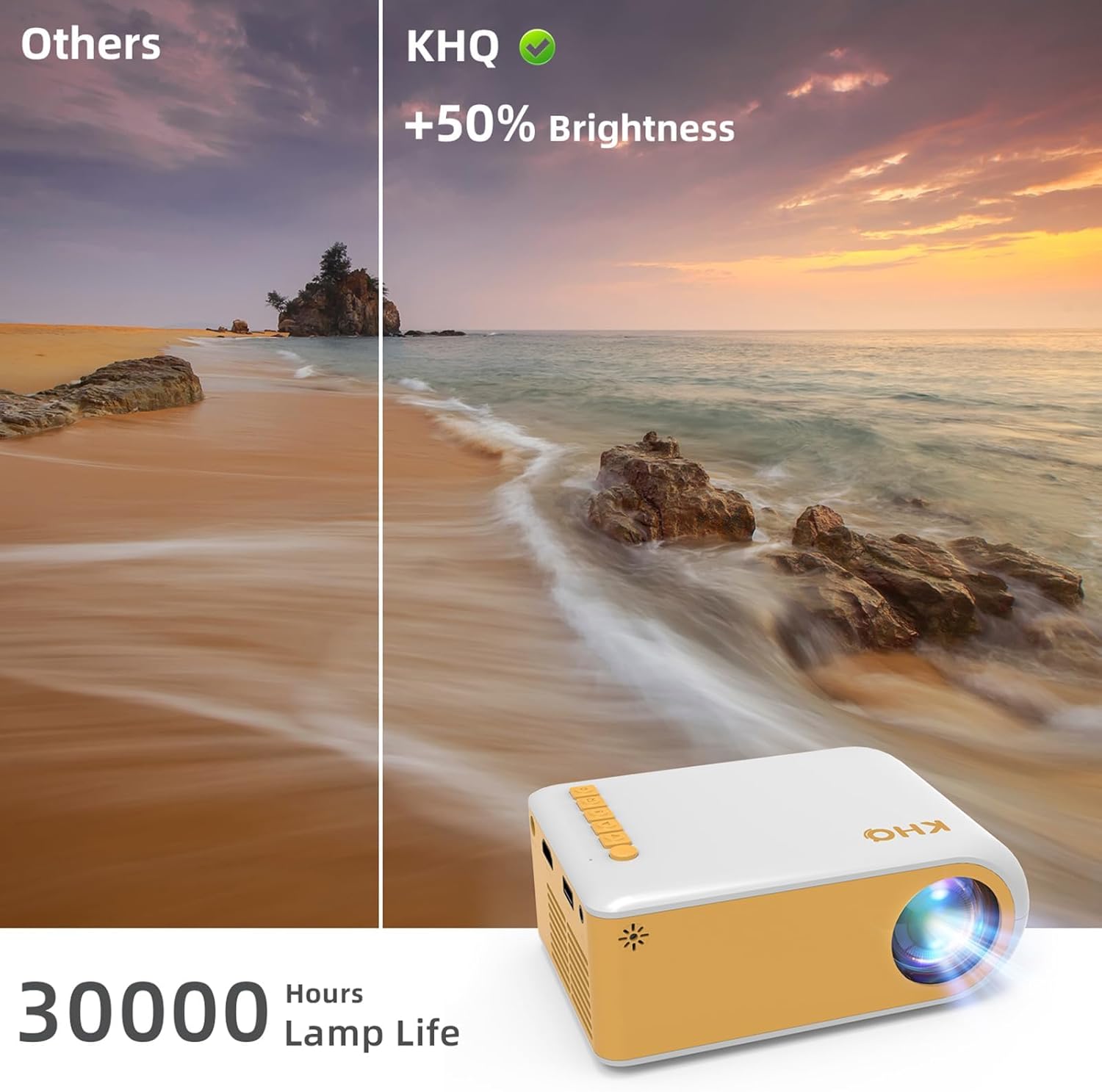 Mini Projector, HD 1080P Supported Portable Projector Movie Projector for Outdoor Indoor Home Theater Wifi Screen Mirroring for Smartphone Compatible with Tablet TV Box Roku etc