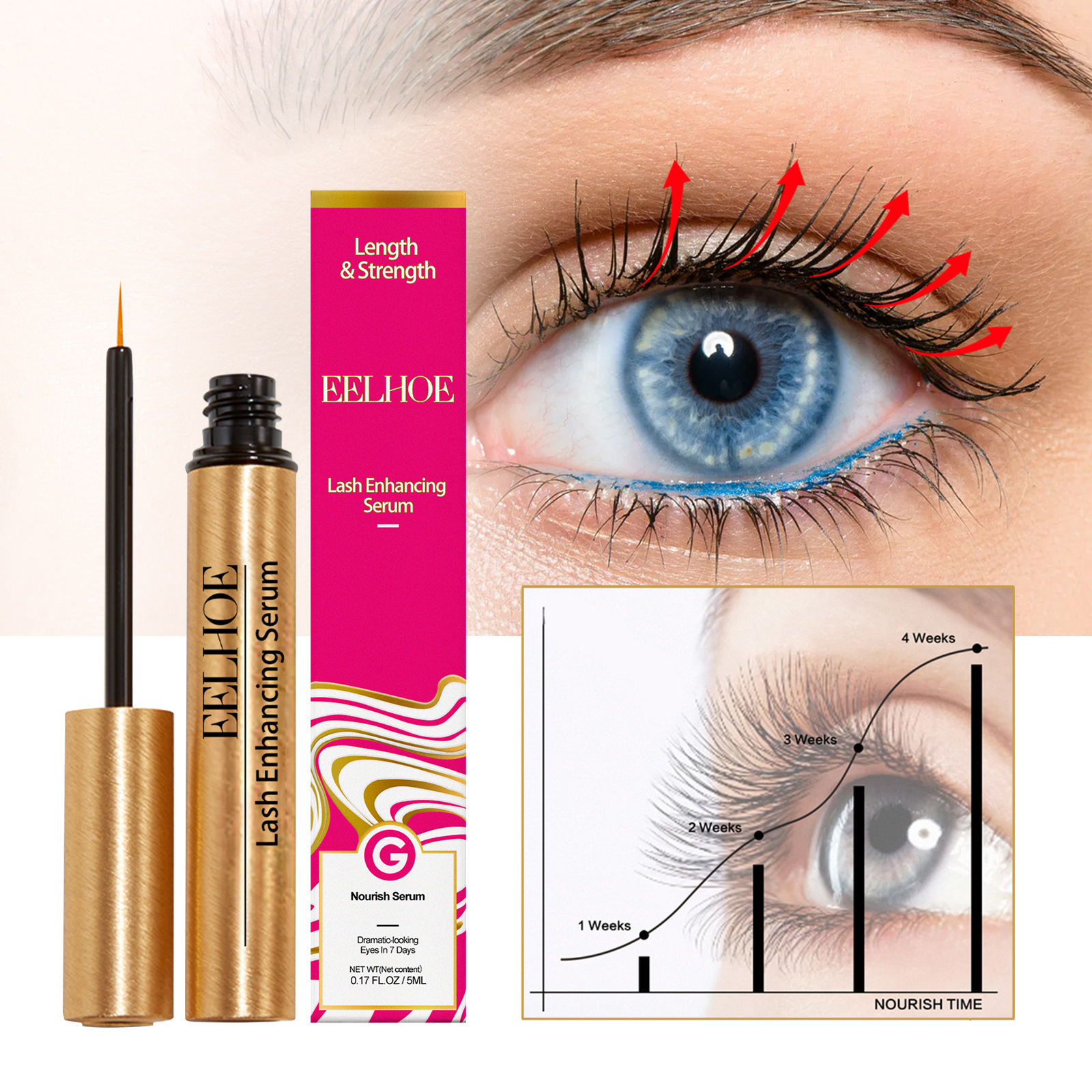 Eyelash Growth Liquid Longer Fuller Essence Eye Black Thickens Eyelashes Strengthen Natural Eyelashes Extend Eyebrow Growth Serum Beauty Care 5ml