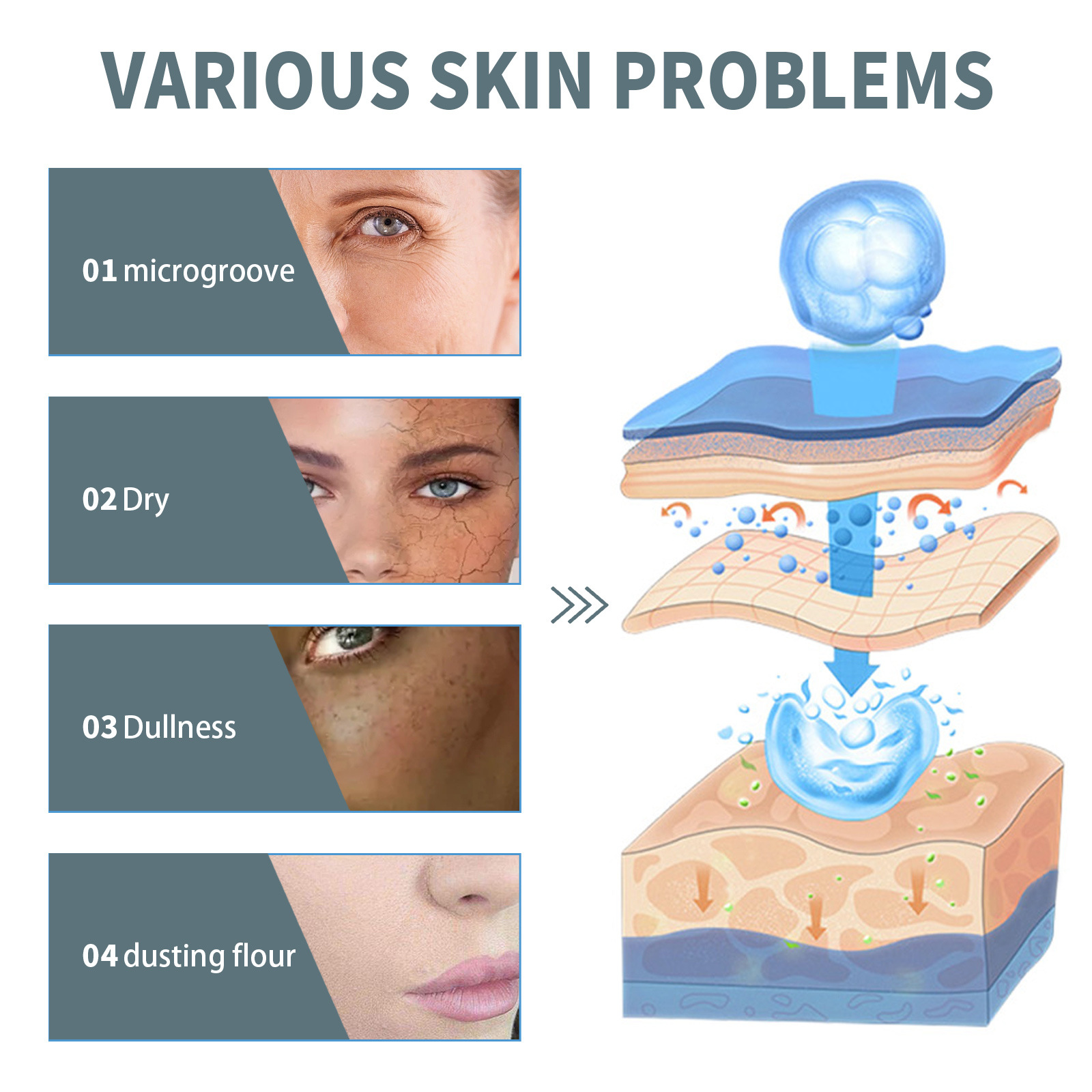(1pc) EELHOE Hyaluronic Acid Moisturizing Serum Deep Nourish Smooth Skin Whiten Brighten Skin Care Products Hydrate Face Essence Firm Facial Skin Restores Dark Skin 35ml