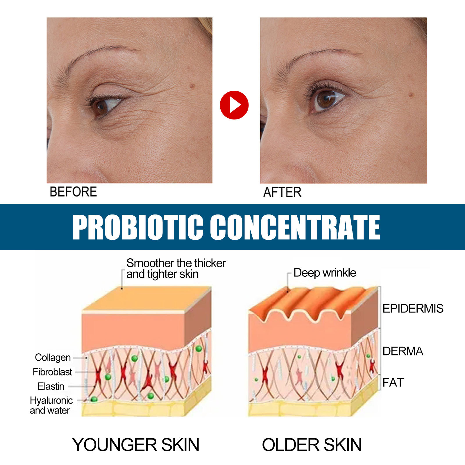 (1 PC) Mineral V89 Probiotic Concentrate Anti-Wrinkle Serum Hyaluronic Acid Anti Aging Brightening Cream Facial Lifting Firming Daily Skin Care Repair Loose Skin