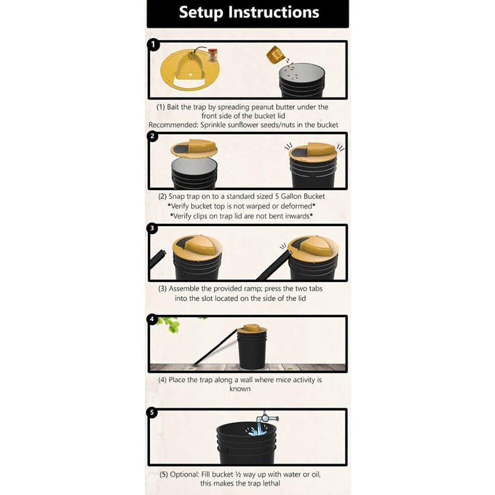Flip N Slide Bucket Lid Mouse Traps Rat Trap Humane Rat Catcher - Multi-Catch Bucket Trap for Indoor and Outdoor Application - Auto Reset Trap Door Style