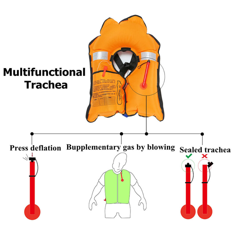 Life Jackets Adult Automatic Inflatable Kayak Swim Surf Buoyancy Vests