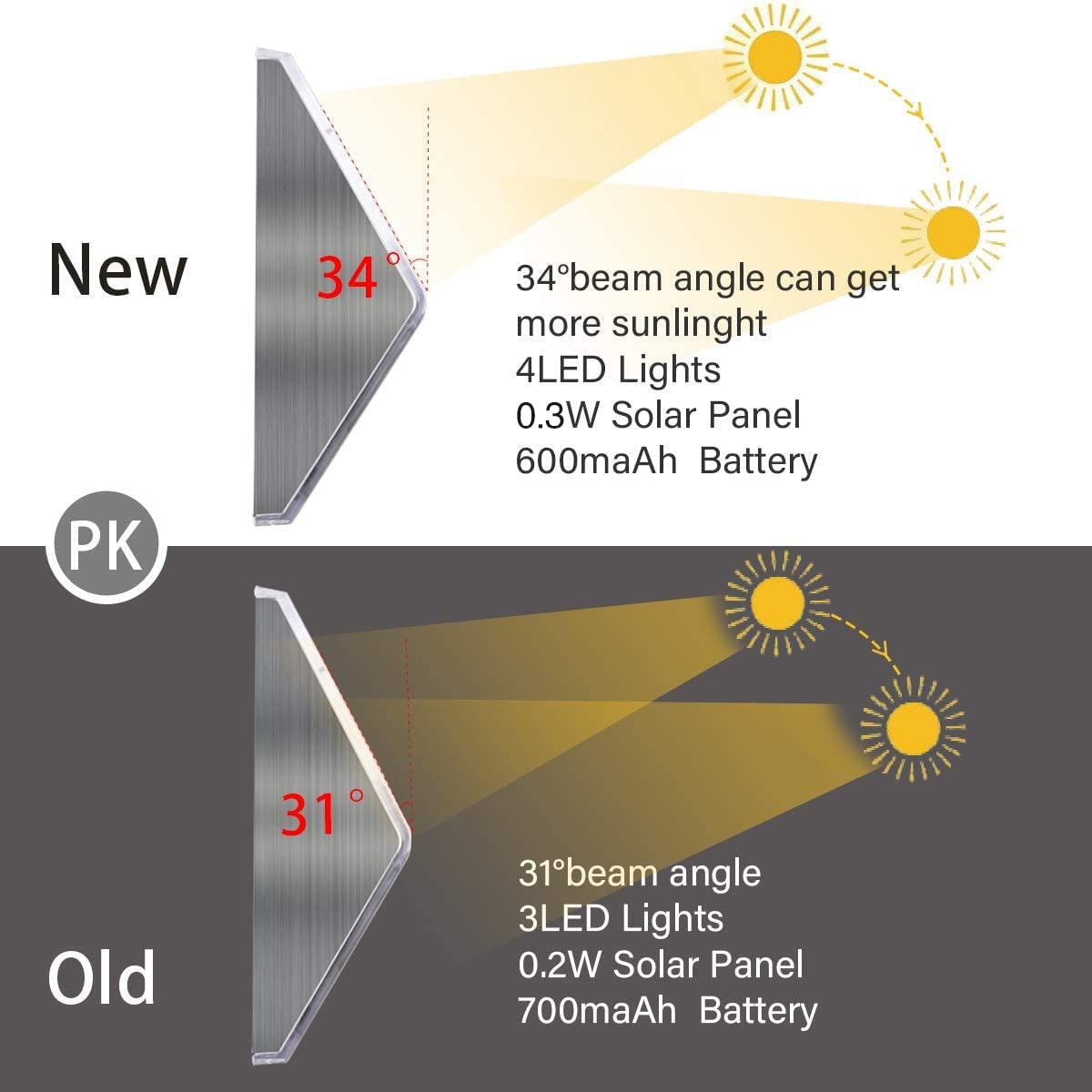 4pcs Solar Deck Lights Outdoor Garden Stainless Steel Wireless Illuminate