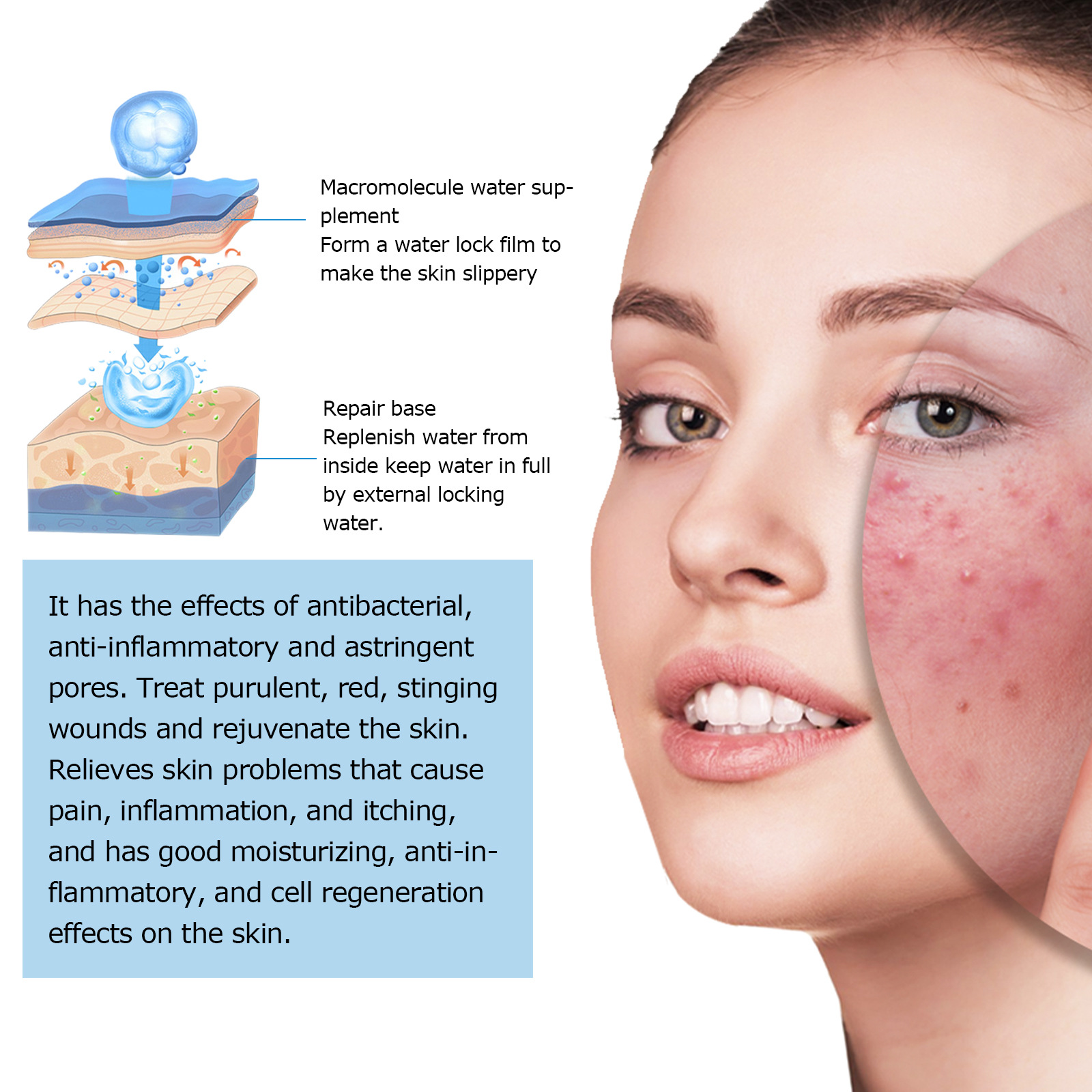 (1pc) Face Moisturizing Serum Hydrate Hyaluronic Acid Face Serum Shrink Pores Brightening Skin Rejuvenation Eye Bags Remove Dark Circles Moisturizing Facial Essence