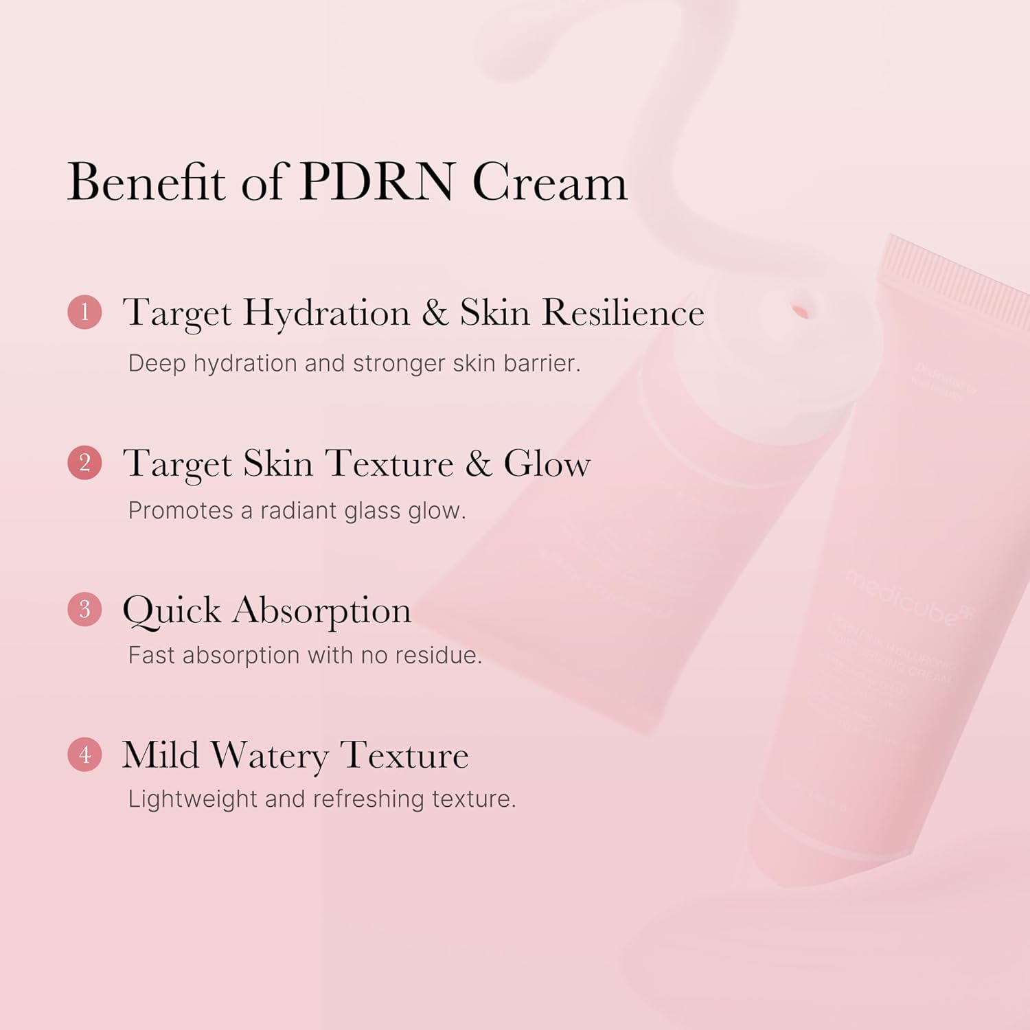 medicube Salmon DNA PDRN Pink Hyaluronic Moisture Cream Blemish Relief Hydrating Care Restore Skin Elasticity Glow Korean Skincare Even Skin Tone Pore Care 50ml
