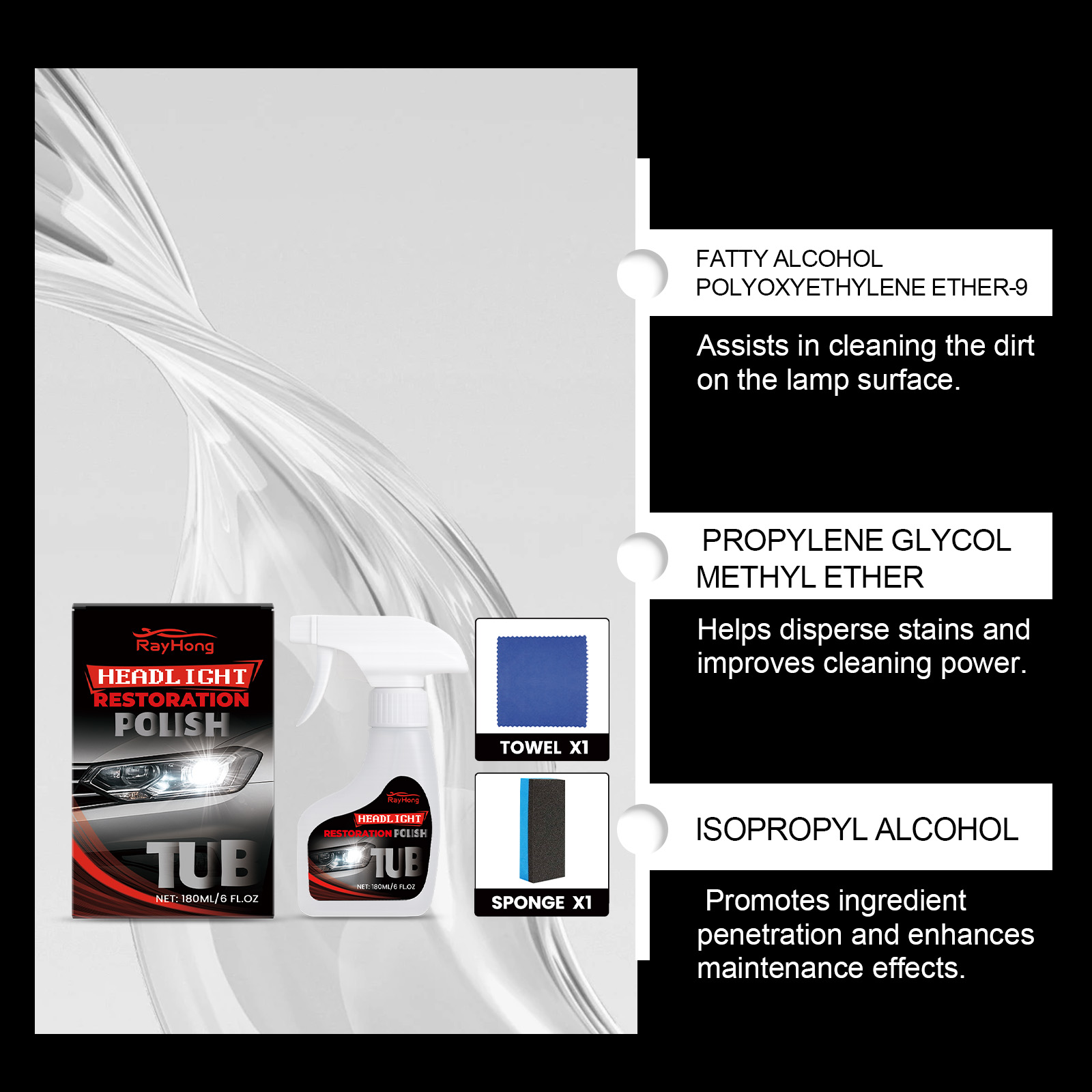 Car Headlight Maintenance Kit For Lamp Surface Oxidation Cleaning Care Brightening Transparent Renovation Set