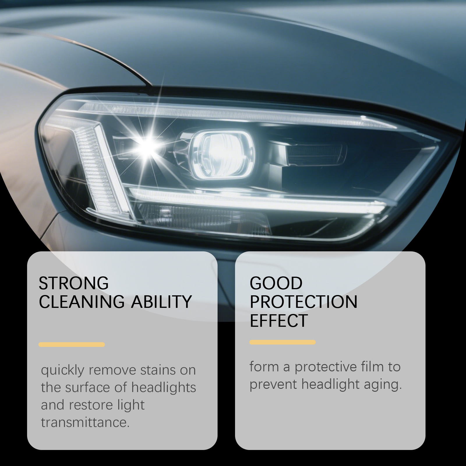 Car Headlight Maintenance Kit For Lamp Surface Oxidation Cleaning Care Brightening Transparent Renovation Set