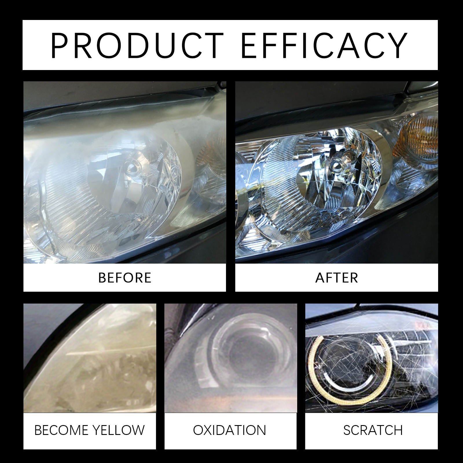 Car Headlight Maintenance Kit For Lamp Surface Oxidation Cleaning Care Brightening Transparent Renovation Set