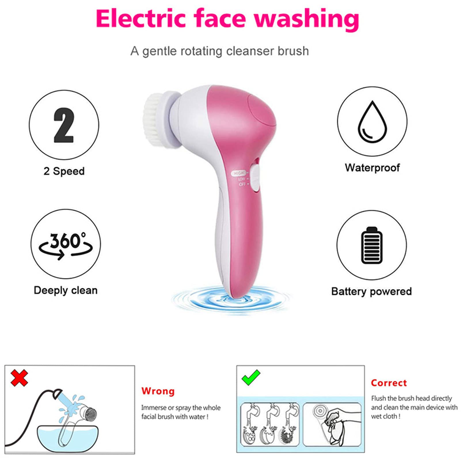 Facial Cleansing Brush Face Brush Electric Face Massager Facial Cleansing Spin Brush Set for Gentle Exfoliating Removing Blackhead for Teenage Girl