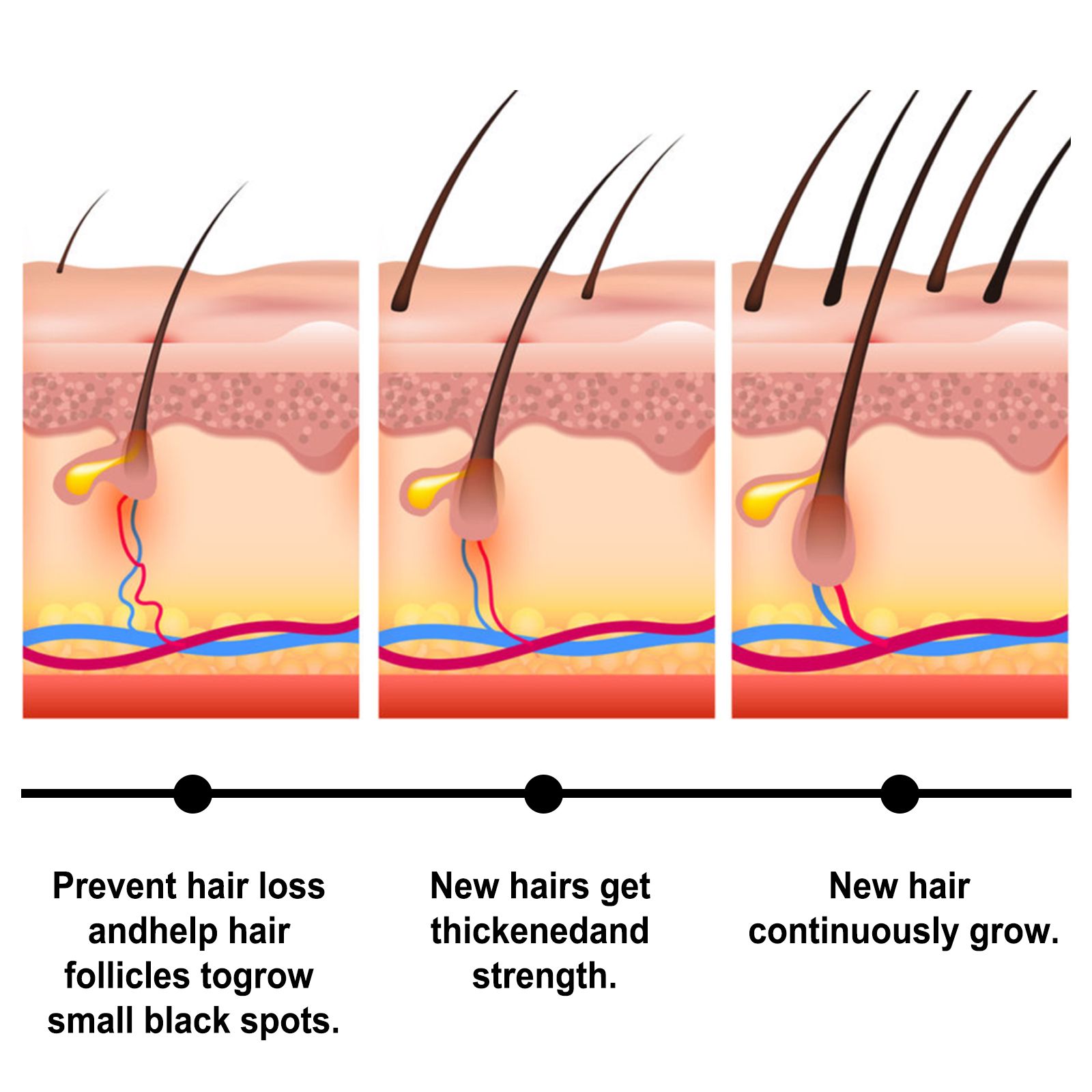 Batana Hair Density Spray Deep Scalp Nourishing Strengthening For Thicker Fuller Hair Daily Care
