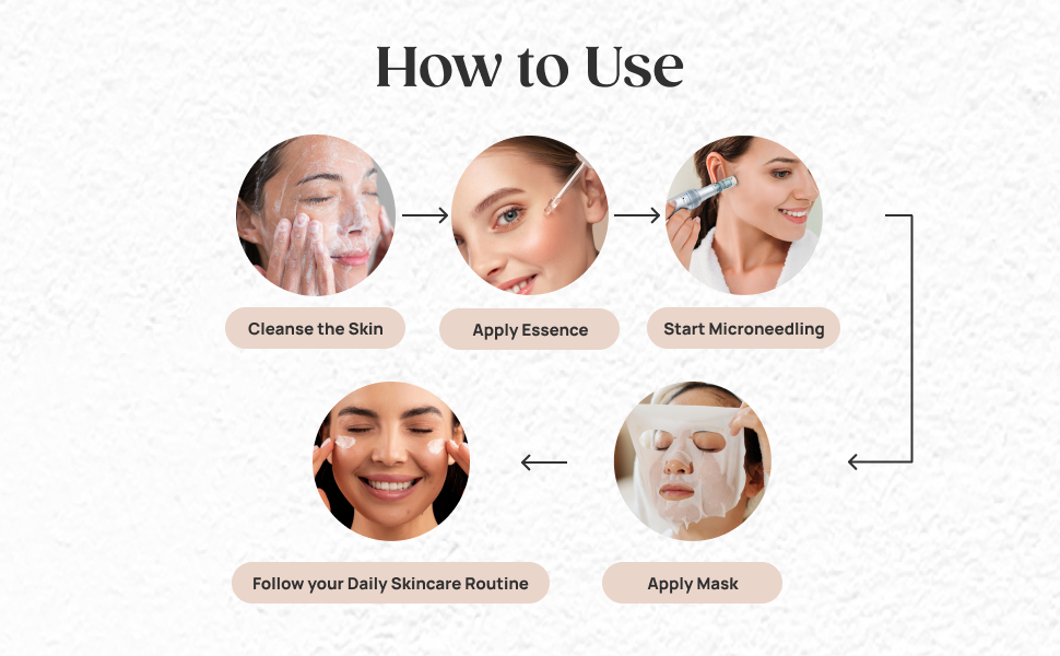Dr.pen Microneedling Pen Derma Pen M7S Microneedle Kit with 12 Cartridges 16Pin 24Pin 36Pin Rechargeable for Skin Facial Body Care Hair Growth