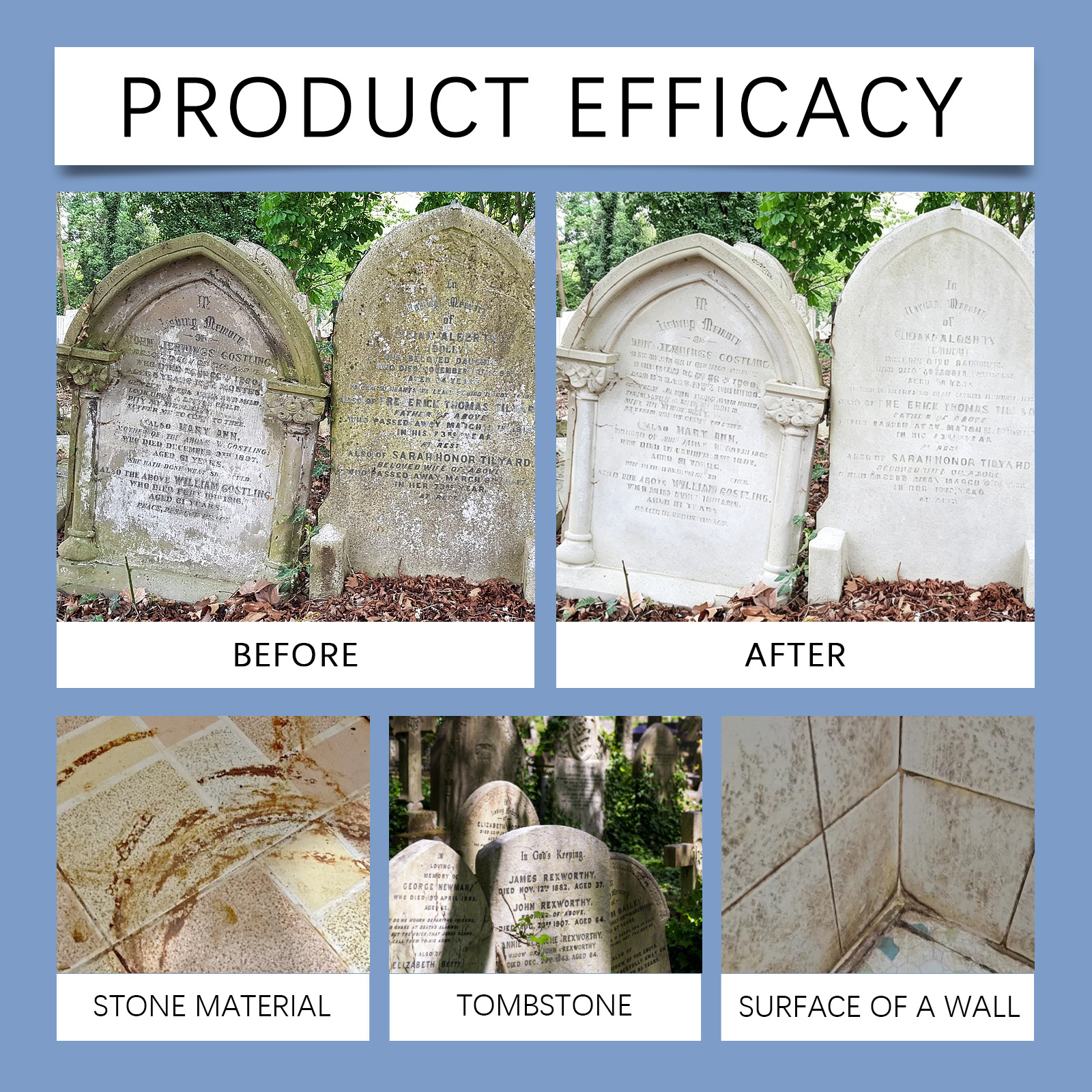 Tombstone Cleaning Spray Mild Formula Gentle Clean Renew Bright Convenient Maintain Stone Surface Stains Dirt Care