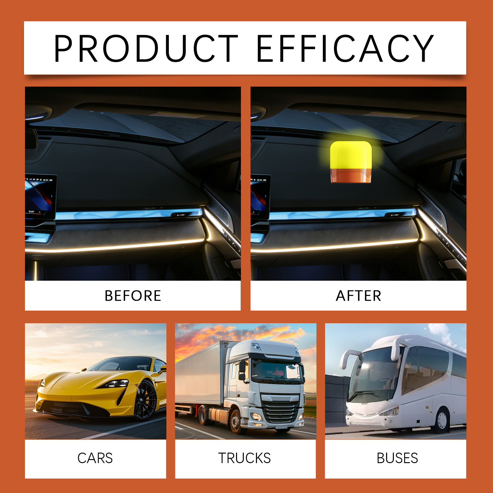 Multi Function Emergency Light Led Signal Lamp Intermittent Function Waterproof Pp Material Yellow Automobile Warning Lamp