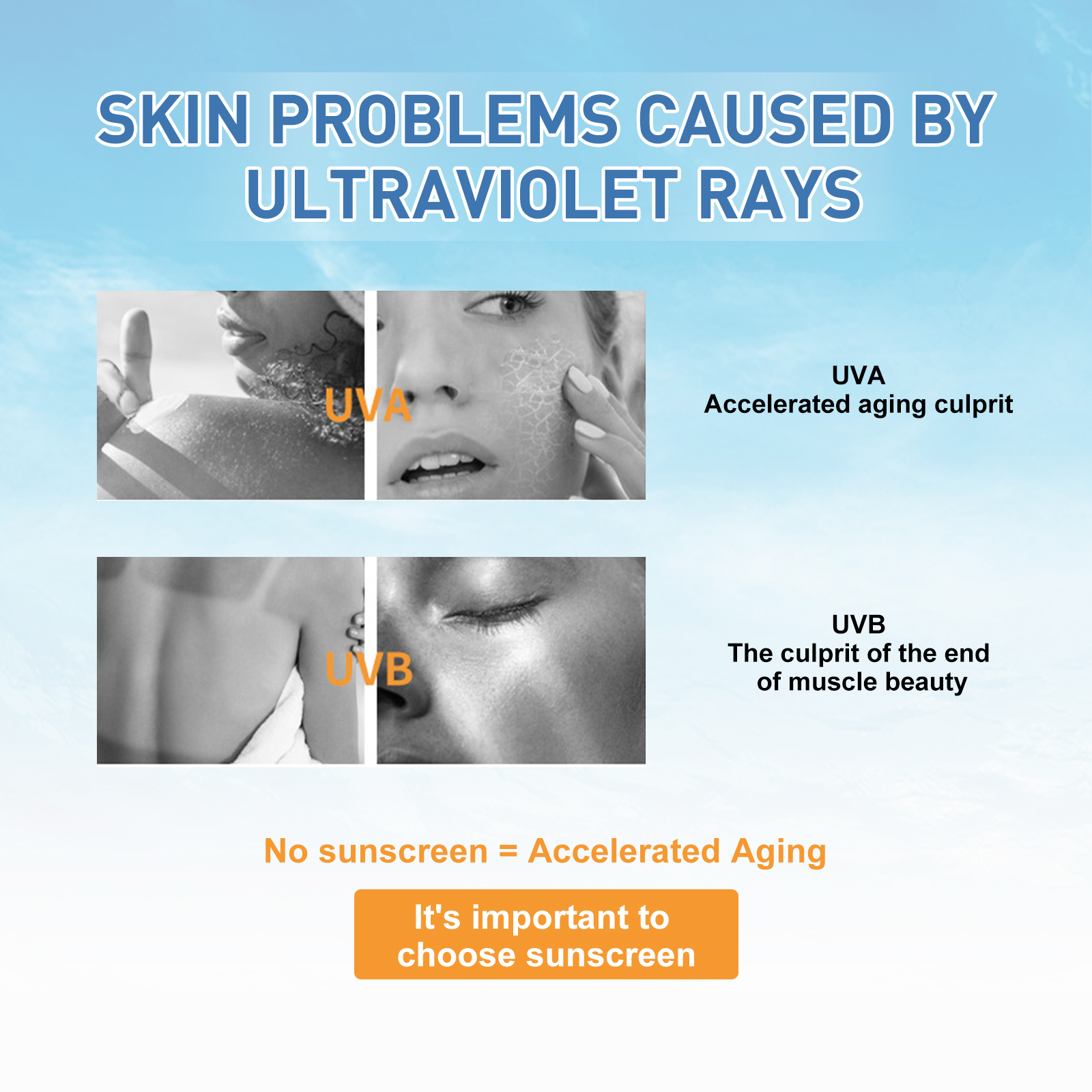 Protective Oil Control Cream UV Defense Moisturizing Refreshing Non Greasy For Daily Outdoor Face Care 50ml