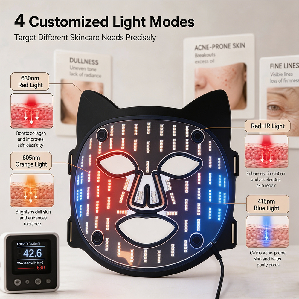4 Colors LED Photon Face Mask Facial Beauty Mask LED Light Therapy Beauty Device Rejuvenation Brighten Skin Care Wireless Use