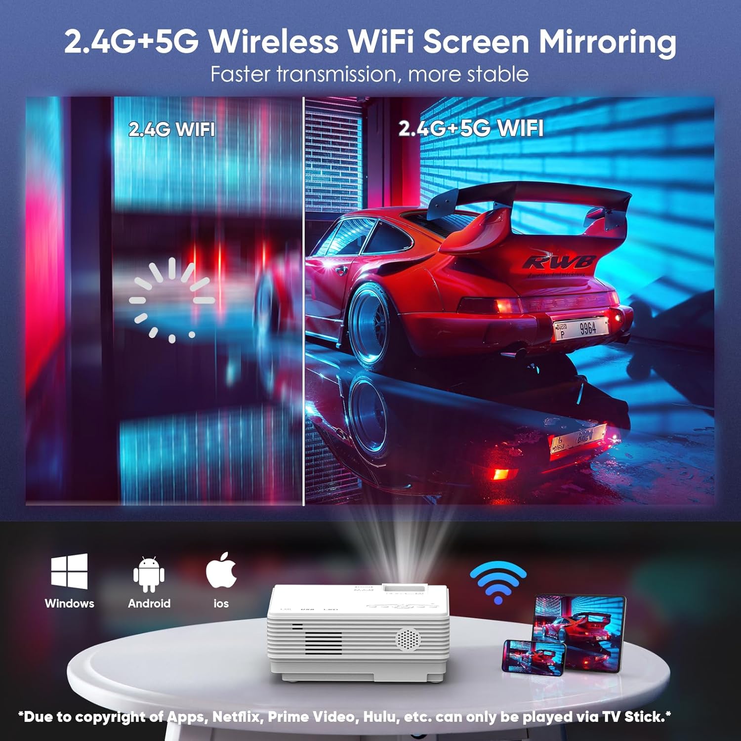 Mini Projector 15000L 5G WiFi Bluetooth Portable Projector for Bedroom Full HD 1080P Zoom Outdoor Home Theater Video Projector Compatible with TV Stick HDMI USB Laptop Smartphone
