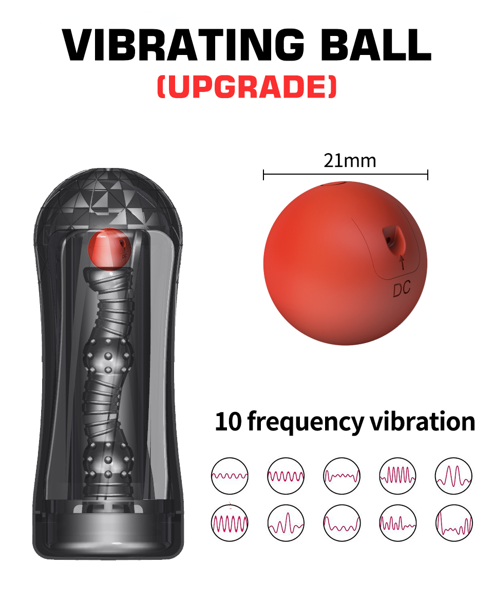 (Masturbator Cup Style A) Sucking Masturbator Cup Artificial Vagina Male Masturbation Vibrator Deep Throat Oral Vagina Suction Blowjob Adults Games Anal Sex Toys for Men Orgasm