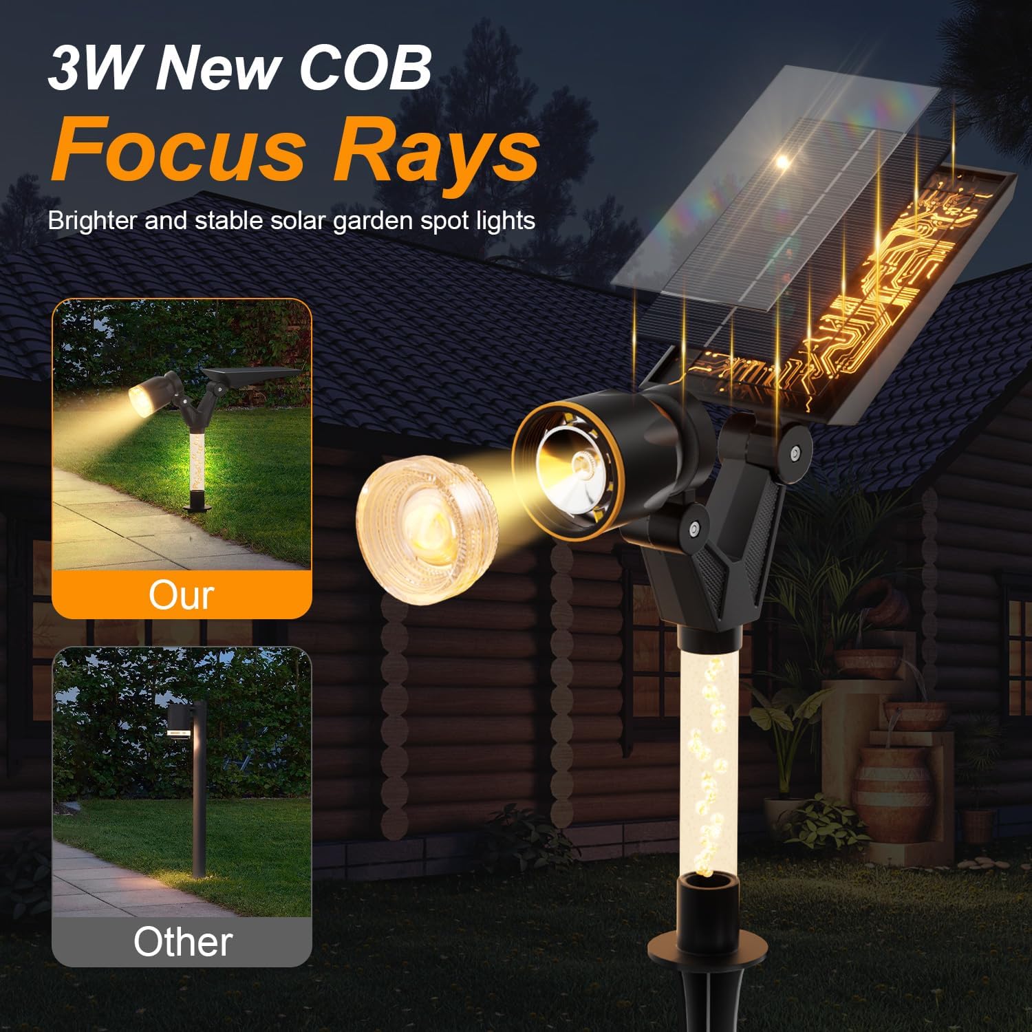 (Warm White) Solar Spot Light Outdoor Waterproof Solar Lights Outdoor Garden Wall Lights Dust to Dawn Dimmable Garden Landscape Spot Light Adjustable Spotlights for Yard