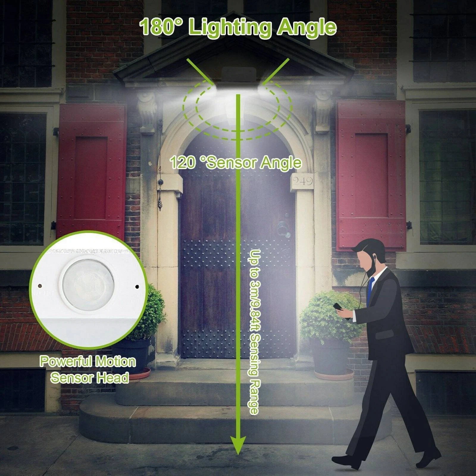 Home 16 LED Solar Power Motion Sensor Garden Security Light Outdoor Waterproof