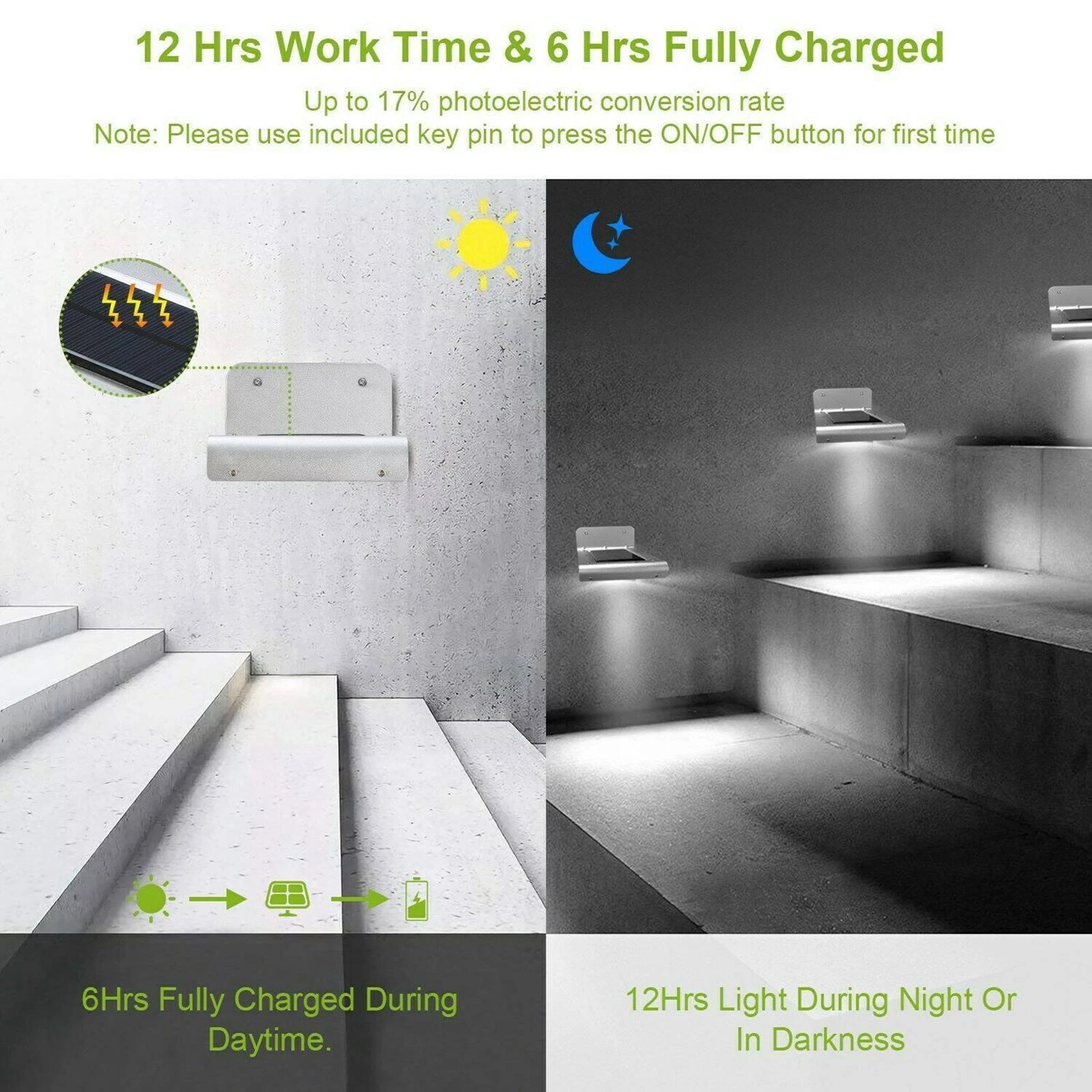 Home 16 LED Solar Power Motion Sensor Garden Security Light Outdoor Waterproof
