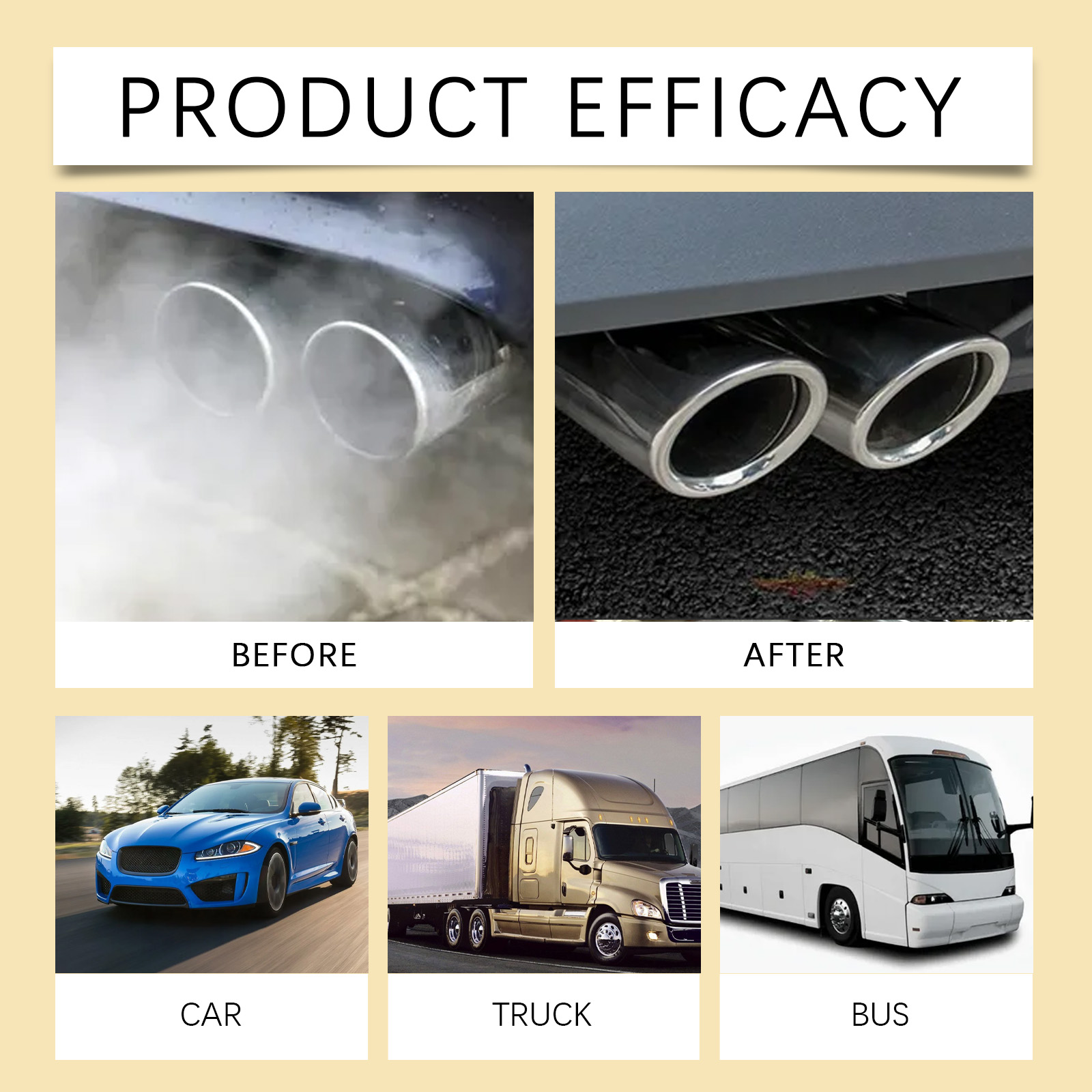 Automotive Three Way Catalytic Converter Cleaner Daily Vehicle Maintenance Essential Gasoline Automobile Engine Carbon Deposit Remover