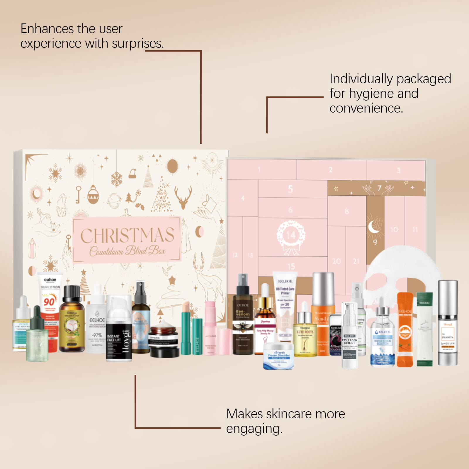 Cosmetic Surprise Gift Box Hydrating Moisturizing Nourishing Repair Facial Skin New Daily Skincare Supplies