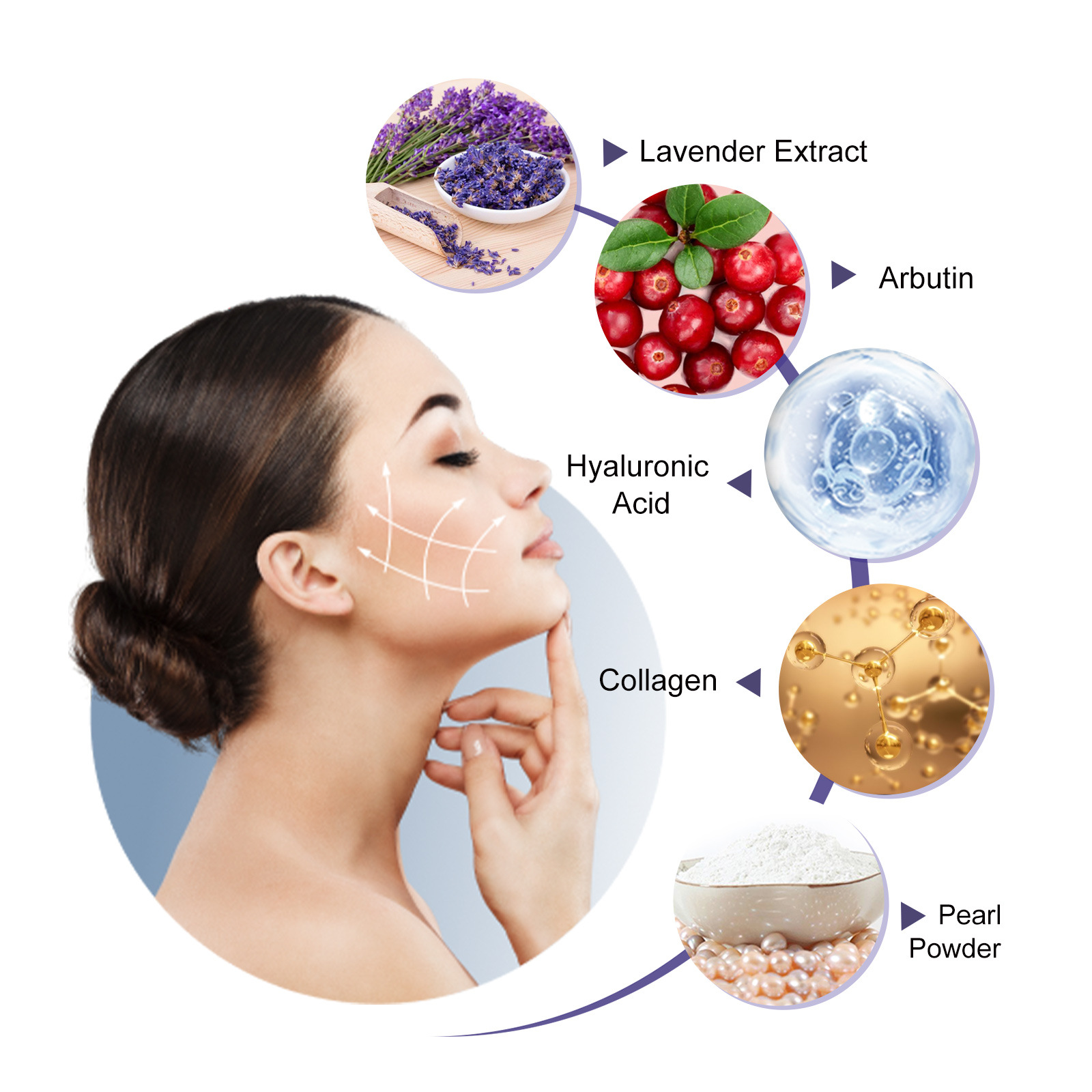 Face Cream Anti Wrinkle Face Brightening Tightening Acne Dark Spot Remover Moisturizing Skin Care Products