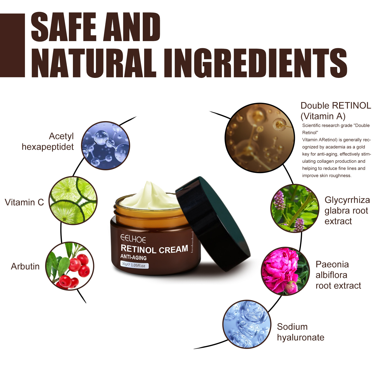 Retinol Anti-aging Cream Night Cream Remove Wrinkle Firming Lift Brighten Skin Colour Fade Fine Lines Moisturizing Skin Care