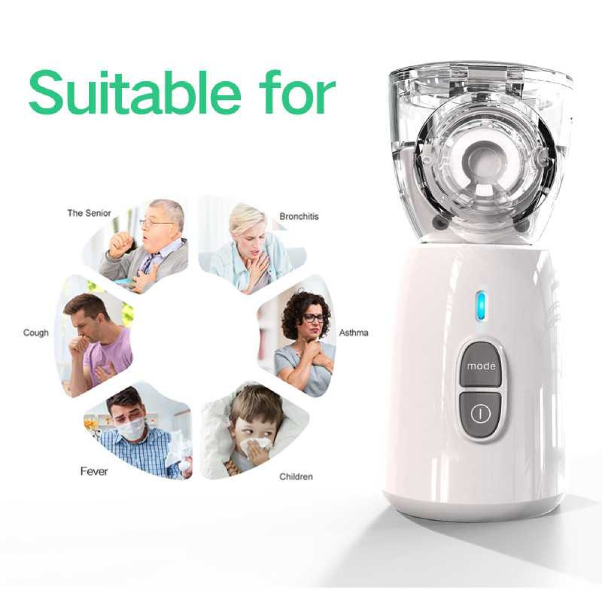 Portable Mesh Nebulizer Inhaler Ultrasonic Atomizer Portable Handheld Children Adult Compression Atomizer for Families Use