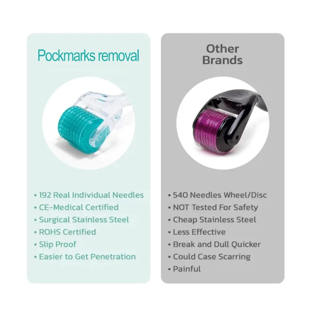 (540 Microneedle Roller 0.25mm) Titanium Microneedle Derma Roller Skin Care for Face Facial Wrinkles Hair Loss Stretch Marks Hair Regrowth Micro Needles Microneedling Derma Needling