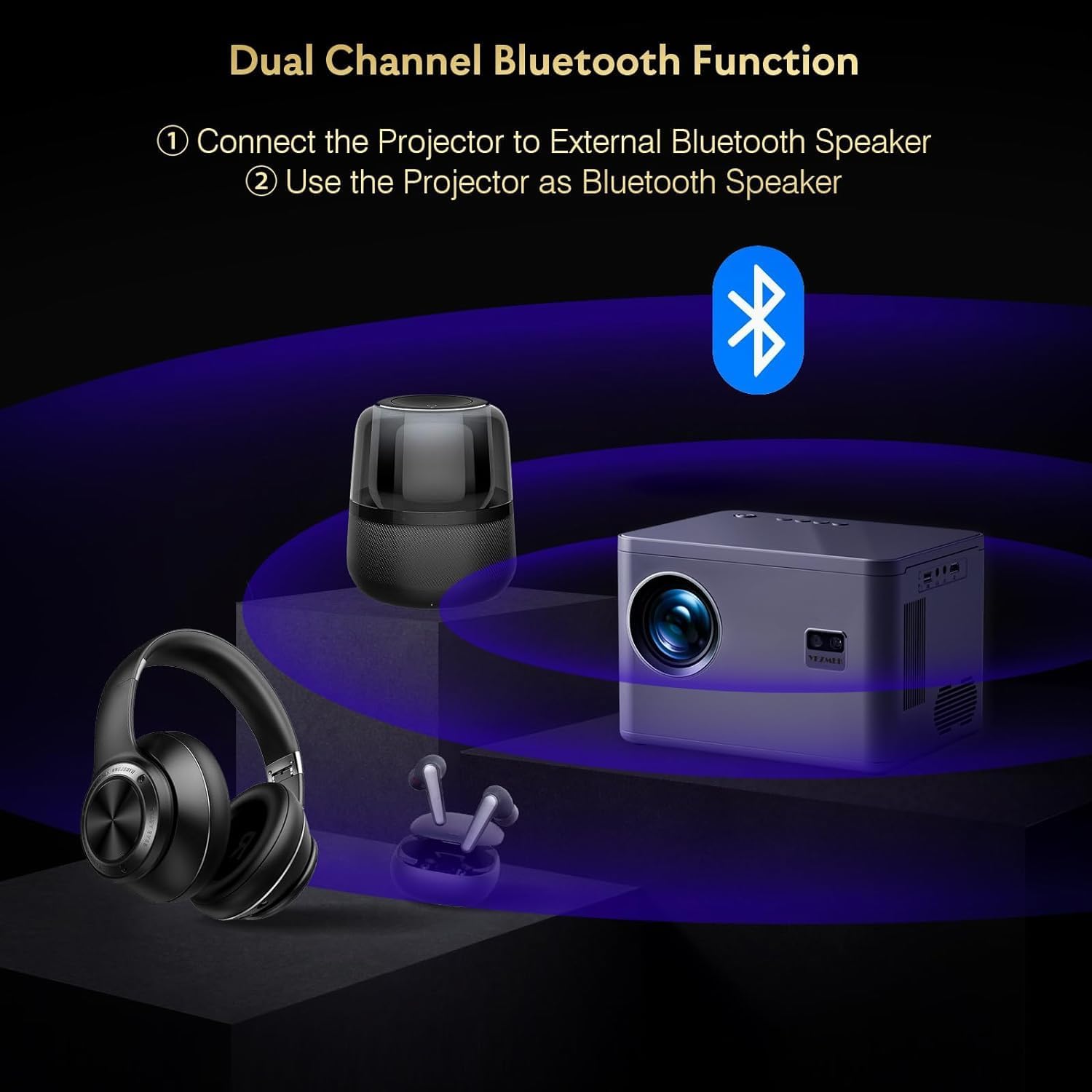 Projector 4K Electric Focus 6D 6P Keystone Zoom Supported 5G WiFi Bi Channel Bluetooth 20000L Native 1080P Movie Projector Mini Portable Outdoor Projector Compatible TV Stick Phone Laptop