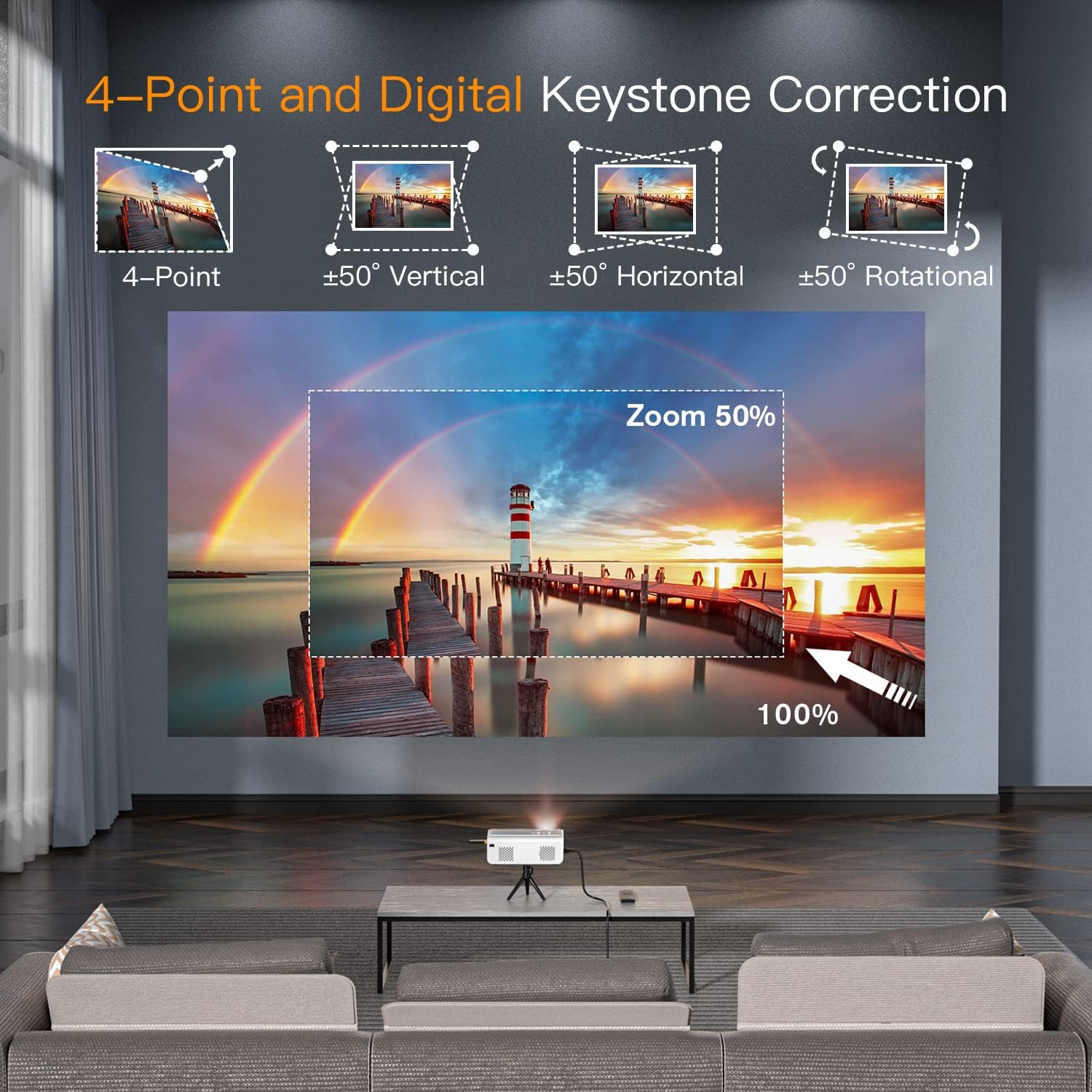 Electric Keystone 6D 4P Projector 4K 5G WiFi Bluetooth Projector 18000L Native 1080P Projector with PPT Zoom Outdoor Projector for TV Stick iOS Android