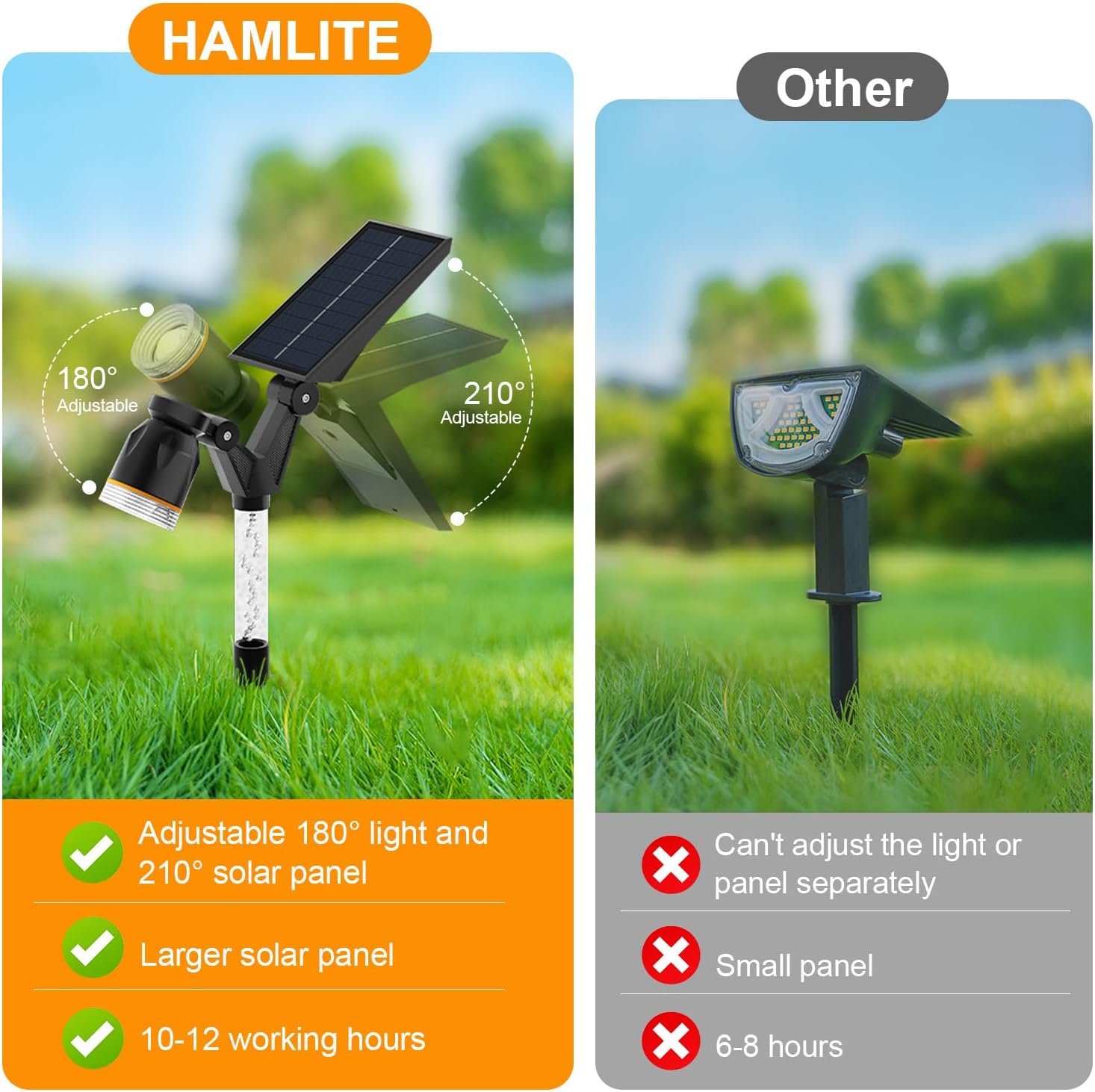 (Warm White) Solar Spot Lights Outdoor Garden Solar Garden Lights 4 Pack Bright 3000K Warm White Auto On/Off Landscape Spotlight 3 Lighting Modes Waterproof Wall Lights 