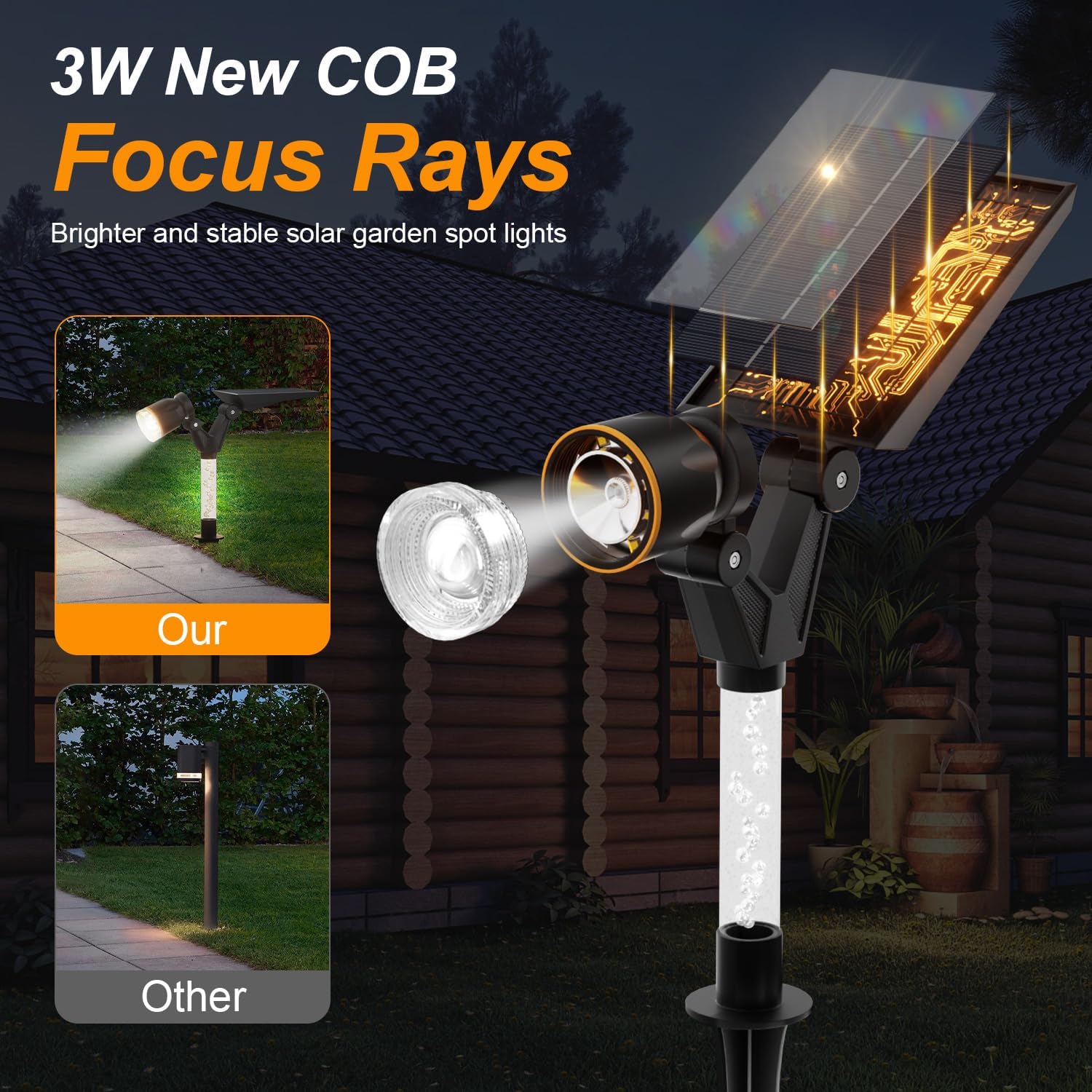 (Warm White) Solar Spot Lights Outdoor Garden Solar Garden Lights 4 Pack Bright 3000K Warm White Auto On/Off Landscape Spotlight 3 Lighting Modes Waterproof Wall Lights 