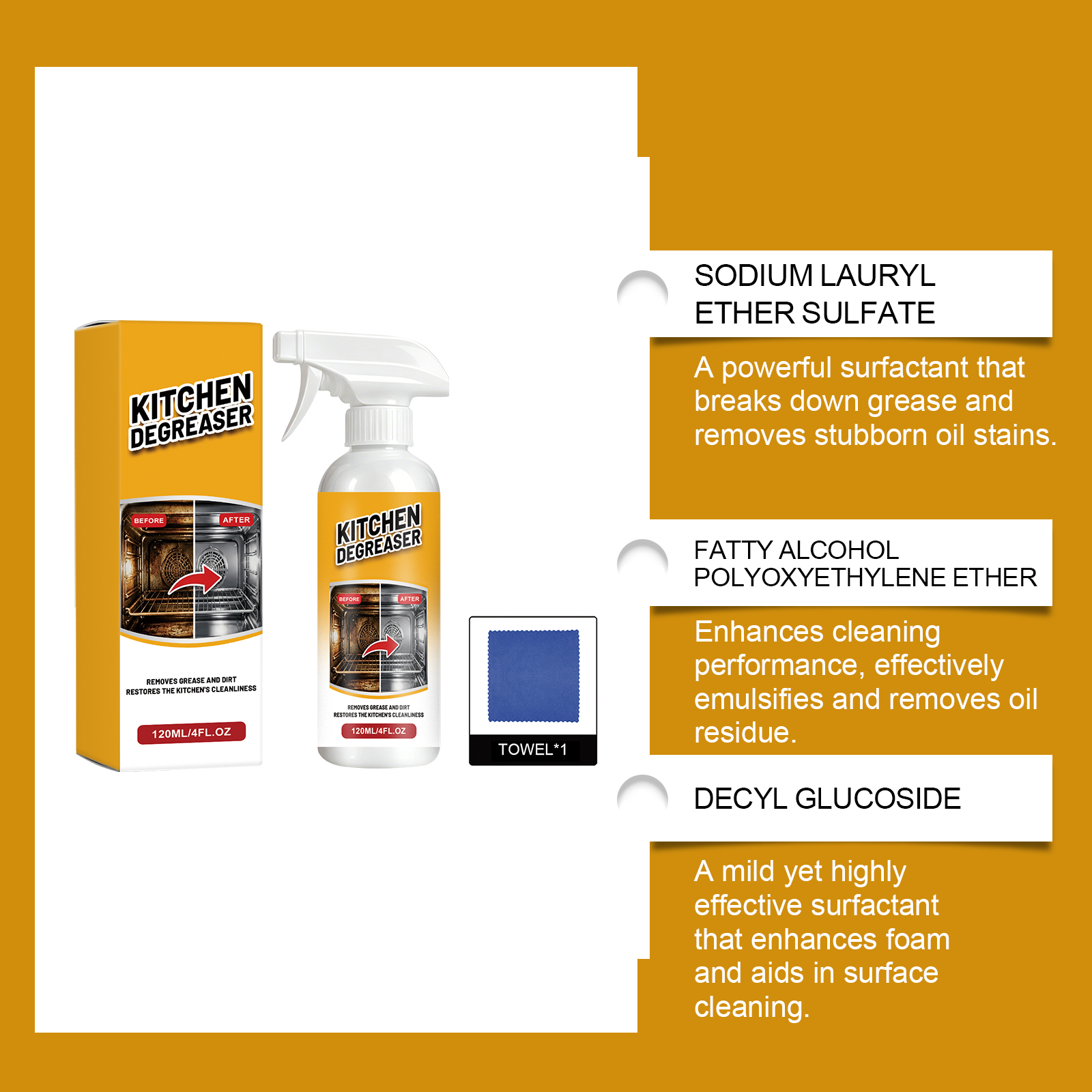 Kitchen Grease Cleaning Spray Mild Formula Care Household Stove Range Hood Remove Oil Stains Dirt