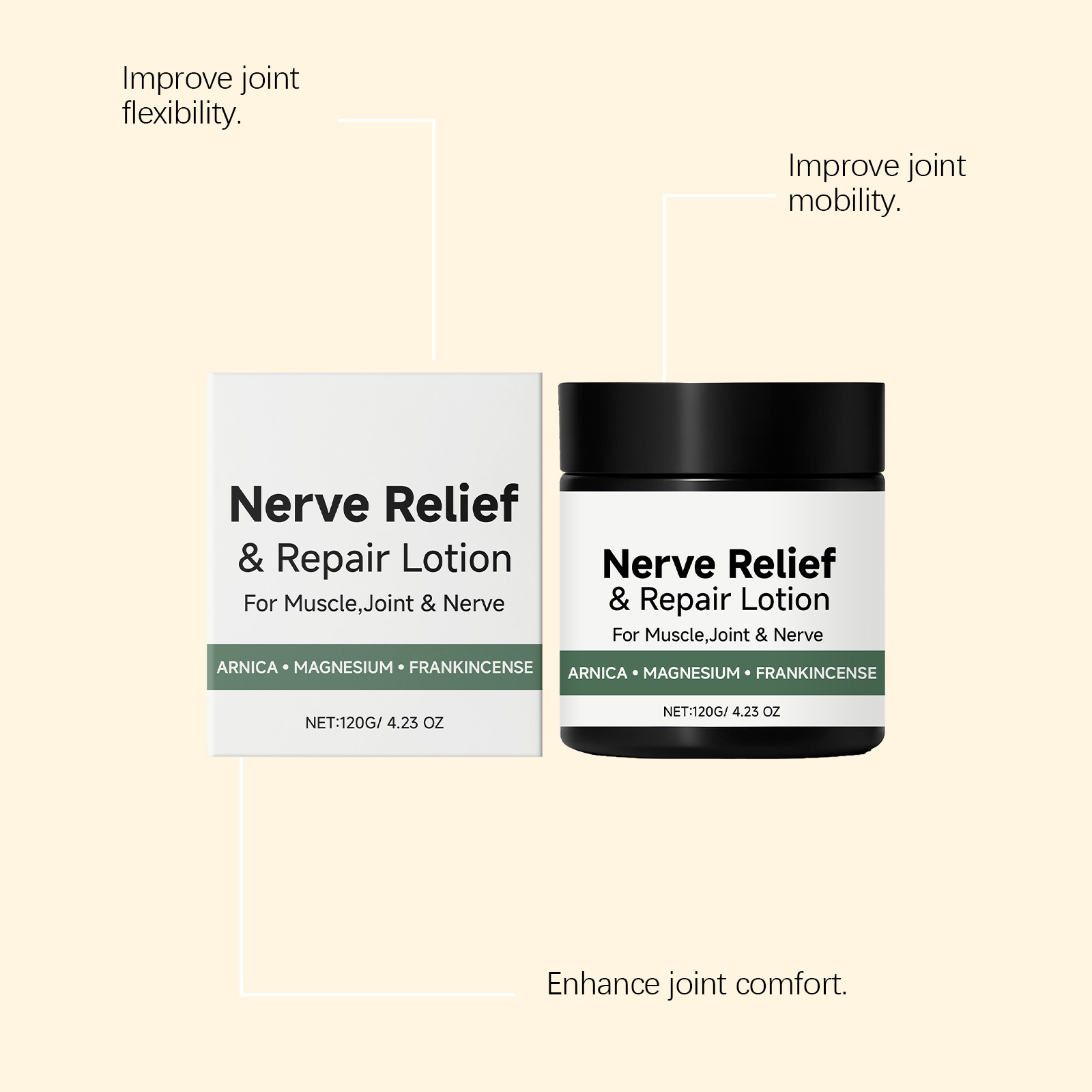 Joint Care Cream Mild Moisturizing Body Joint Knee Comfort Daily External Smear Massage Lotion