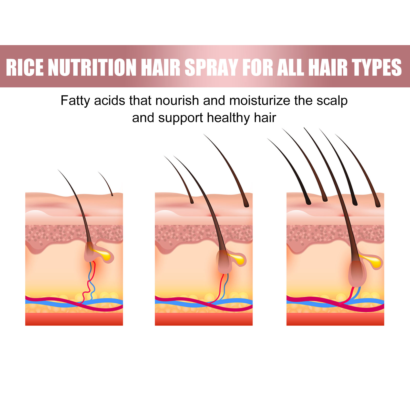 Rice Nutri Hair Spray Hair Thickening Nourishing Anti Thinning Hair Care Spray