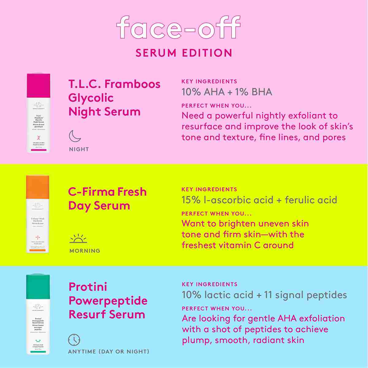 Drunk Elephant T.L.C.Framboos Glycolic Night Serum 30ml 1 fl oz Skin Health