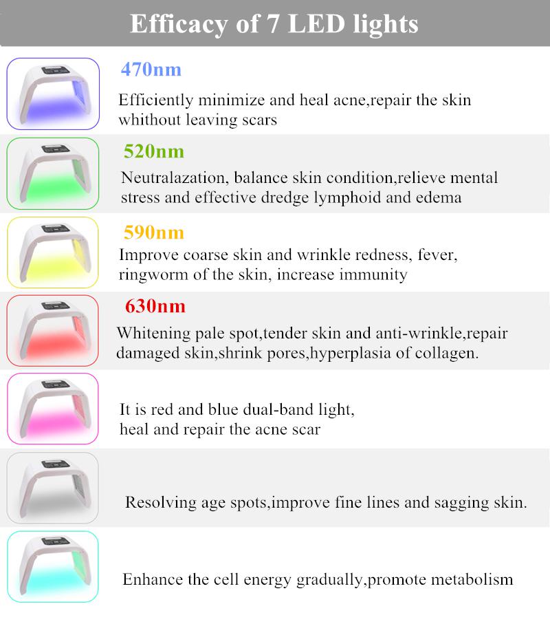 PDT LED Skin Therapy Light Mask Face Skin Care Tools  Beauty Health Facial Masks Wrinkle Remove Spa Household Skin Rejuvenation Use 7 Colors