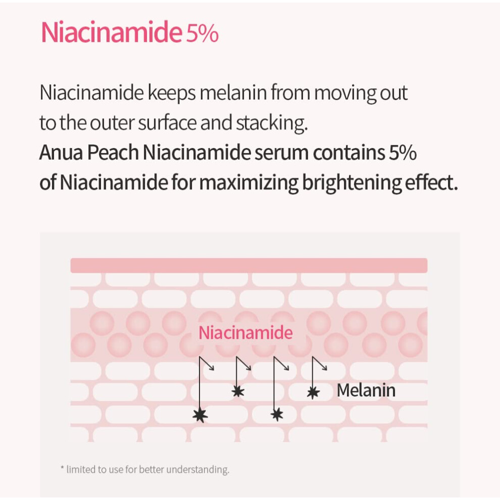Anua Peach 70 Percent Niacin Serum 30ml