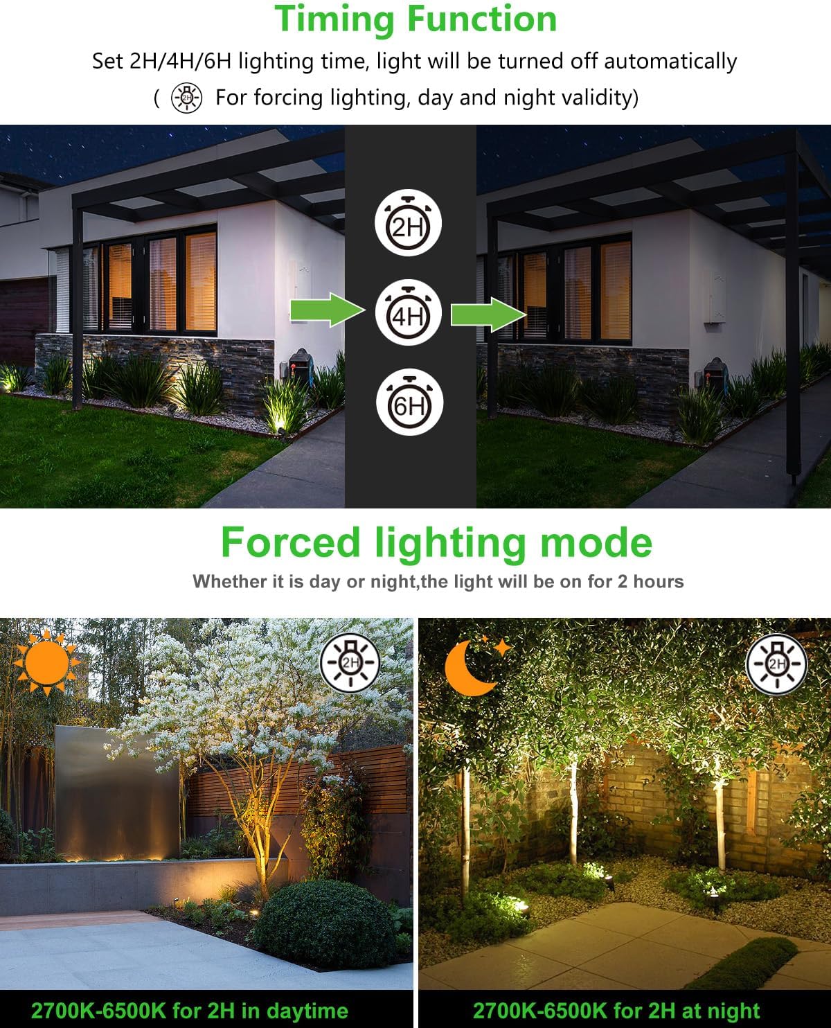 (3 in 1) Solar Spotlights Outdoor Garden Solar Landscape Garden Spotlights IP66 Waterproof Solar Powered Garden Floodlights Spike Lights 2700K/4000K/6500K 