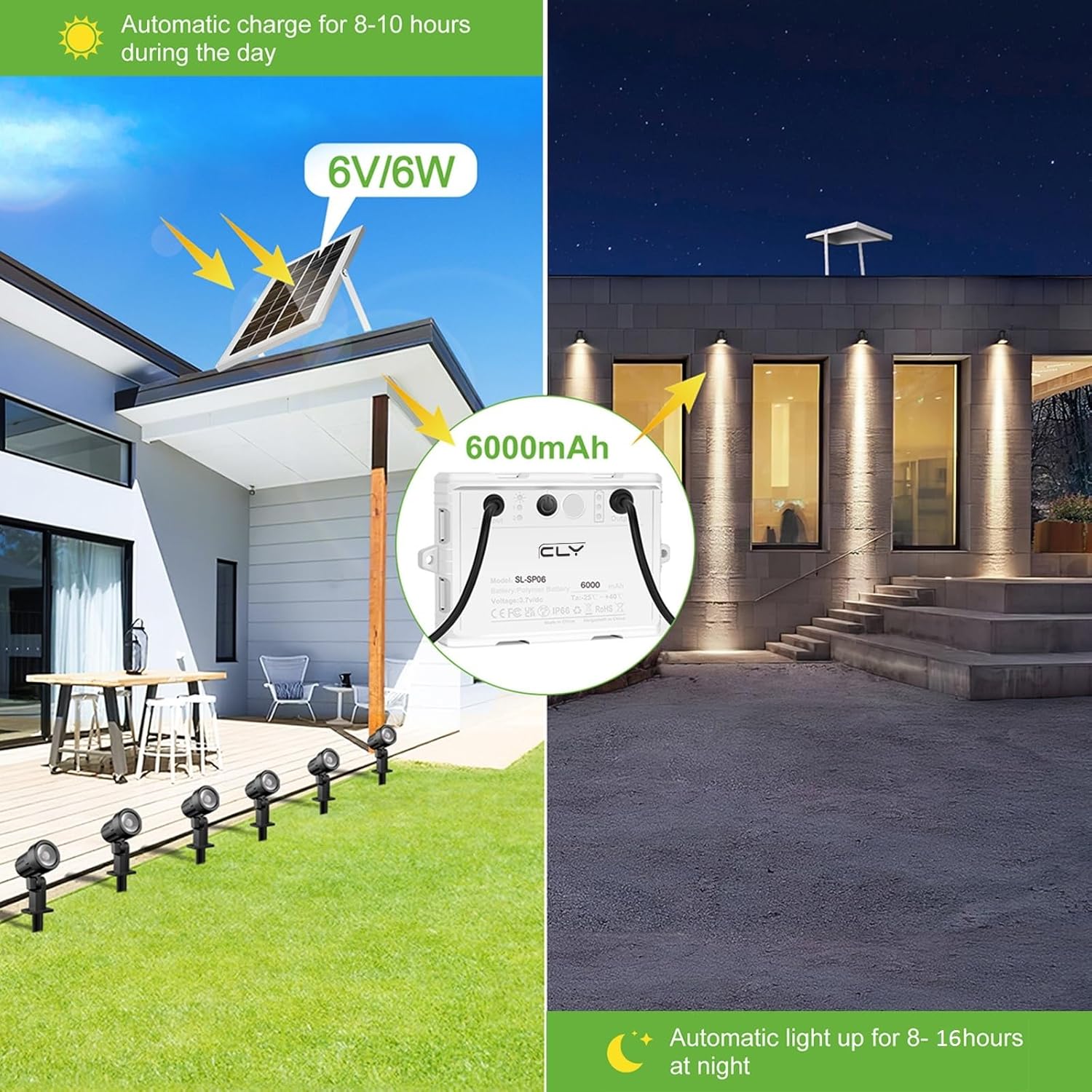 (3 in 1) Solar Spotlights Outdoor Garden Solar Landscape Garden Spotlights IP66 Waterproof Solar Powered Garden Floodlights Spike Lights 2700K/4000K/6500K 