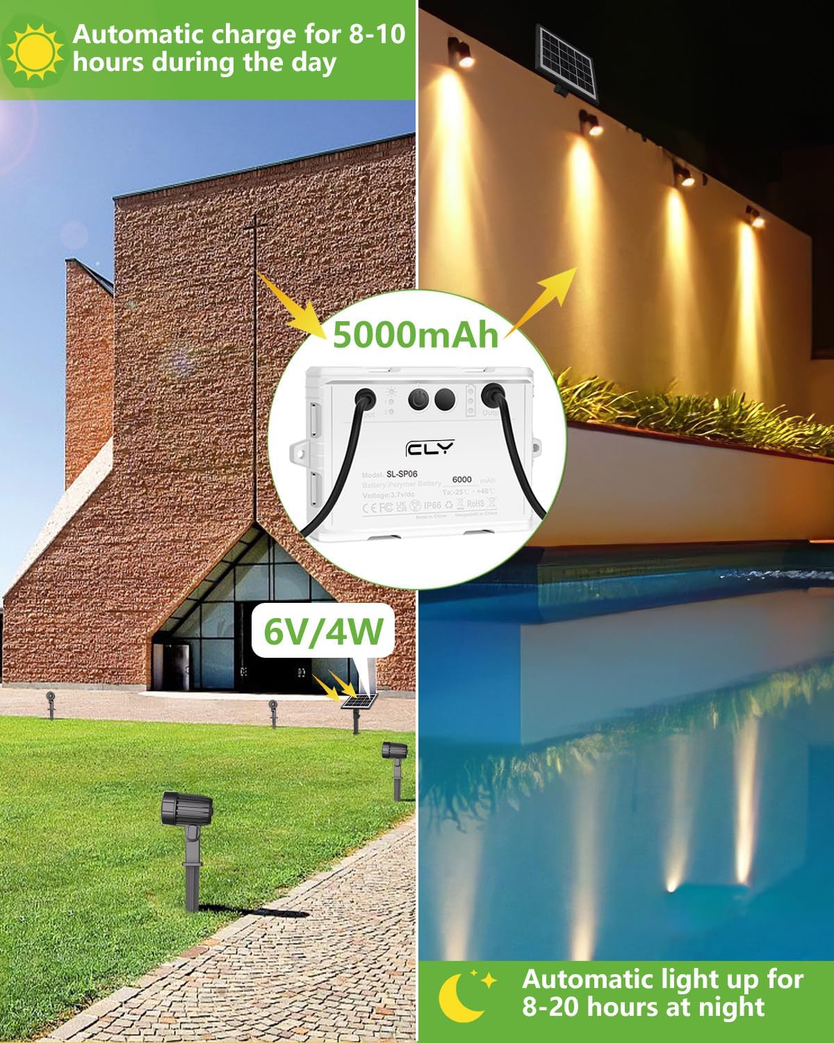 (3 in 1) Solar Spotlights Outdoor Garden Solar Landscape Garden Spotlights IP66 Waterproof Solar Powered Garden Floodlights Spike Lights 2700K/4000K/6500K 