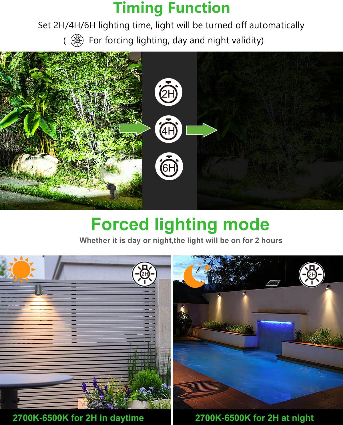 (3 in 1) Solar Spotlights Outdoor Garden Solar Landscape Garden Spotlights IP66 Waterproof Solar Powered Garden Floodlights Spike Lights 2700K/4000K/6500K 