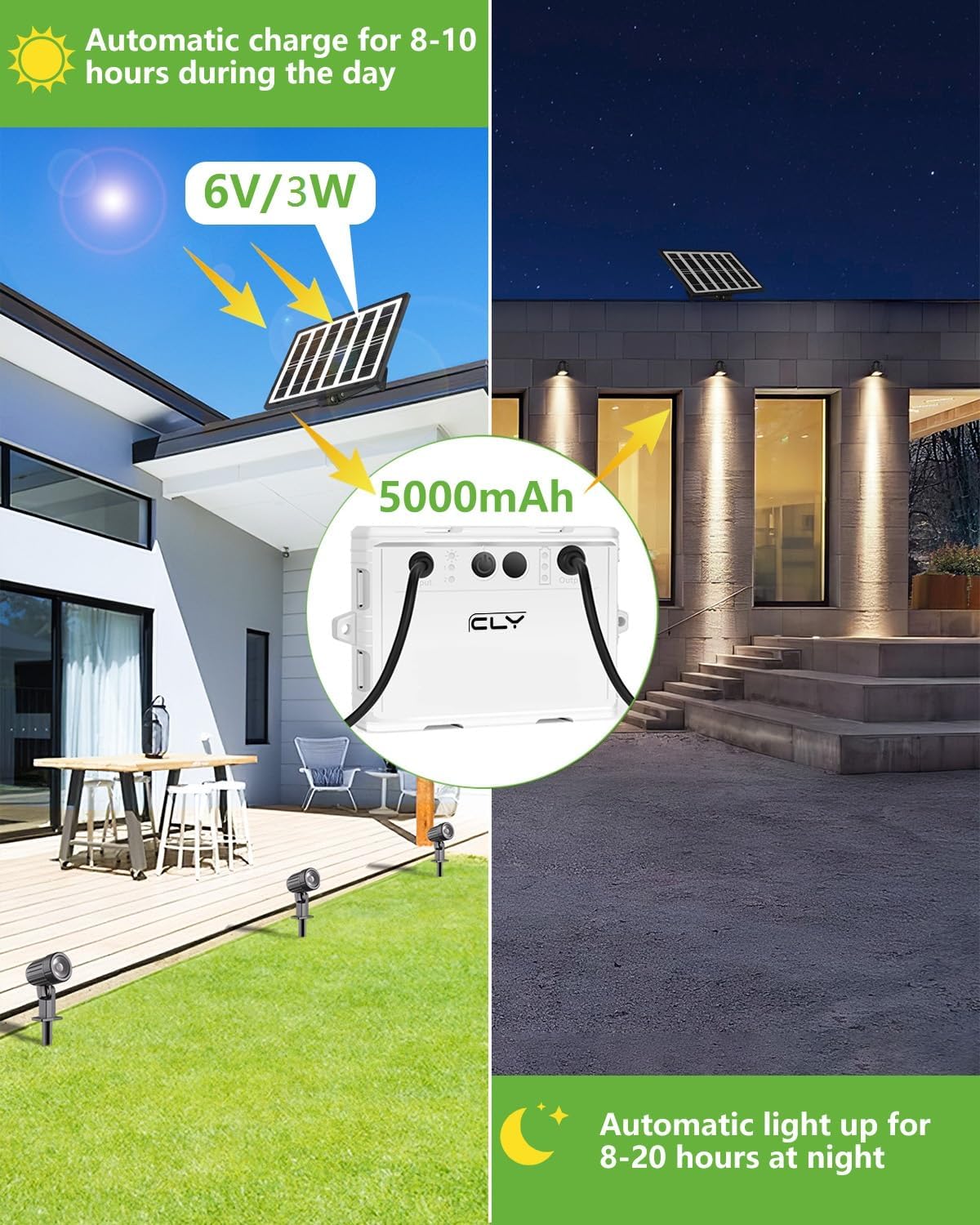 (3 in 1) Solar Spotlights Outdoor Garden Solar Landscape Garden Spotlights IP66 Waterproof Solar Powered Garden Floodlights Spike Lights 2700K/4000K/6500K 